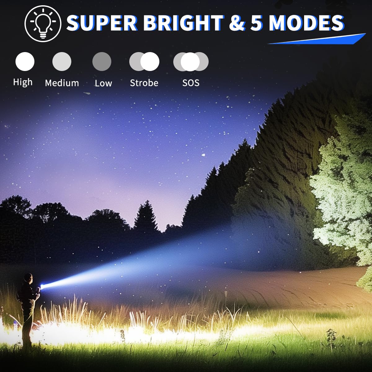 UUYEE Rechargeable Flashlight High Lumens 990000lm 5 Modes Aluminum 3Pack Black