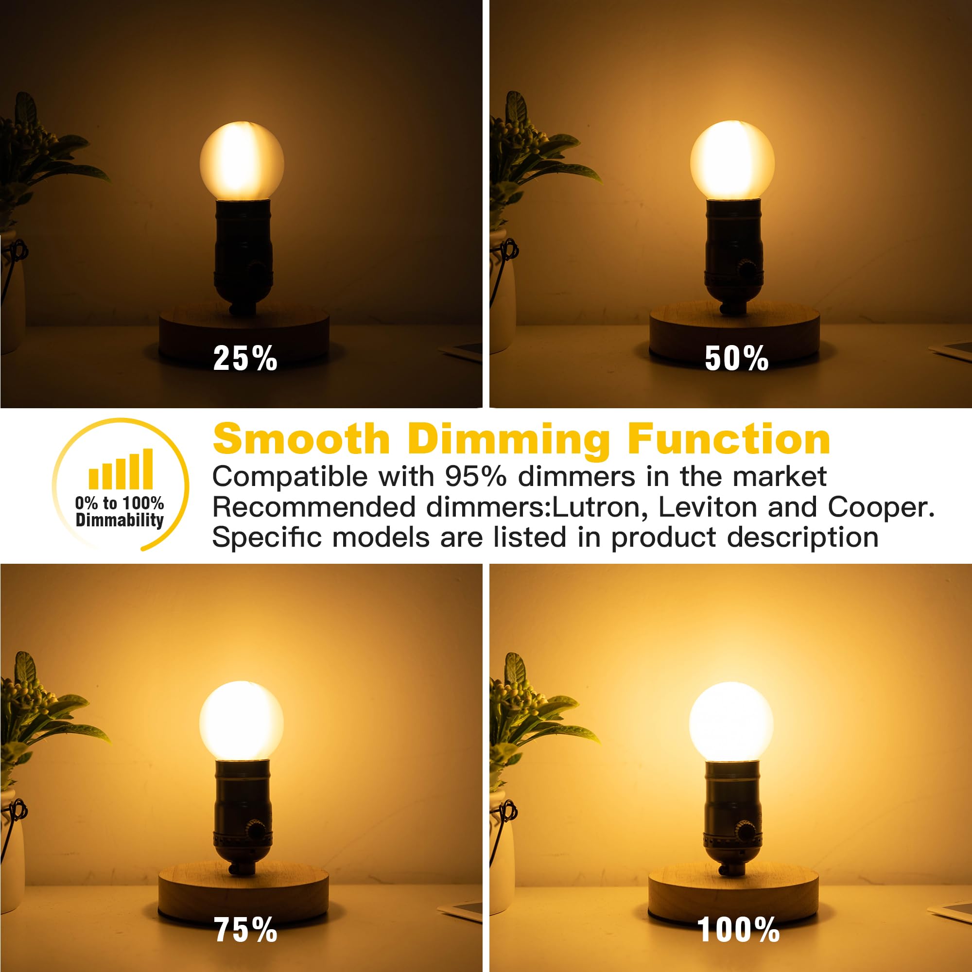Sphoon Dimmable E26 Led Edison Light Bulbs Frosted G16.5 4W Equal 40 Watt Decorative Globe Bulb For Vanity, Bathroom, Wall Sconc