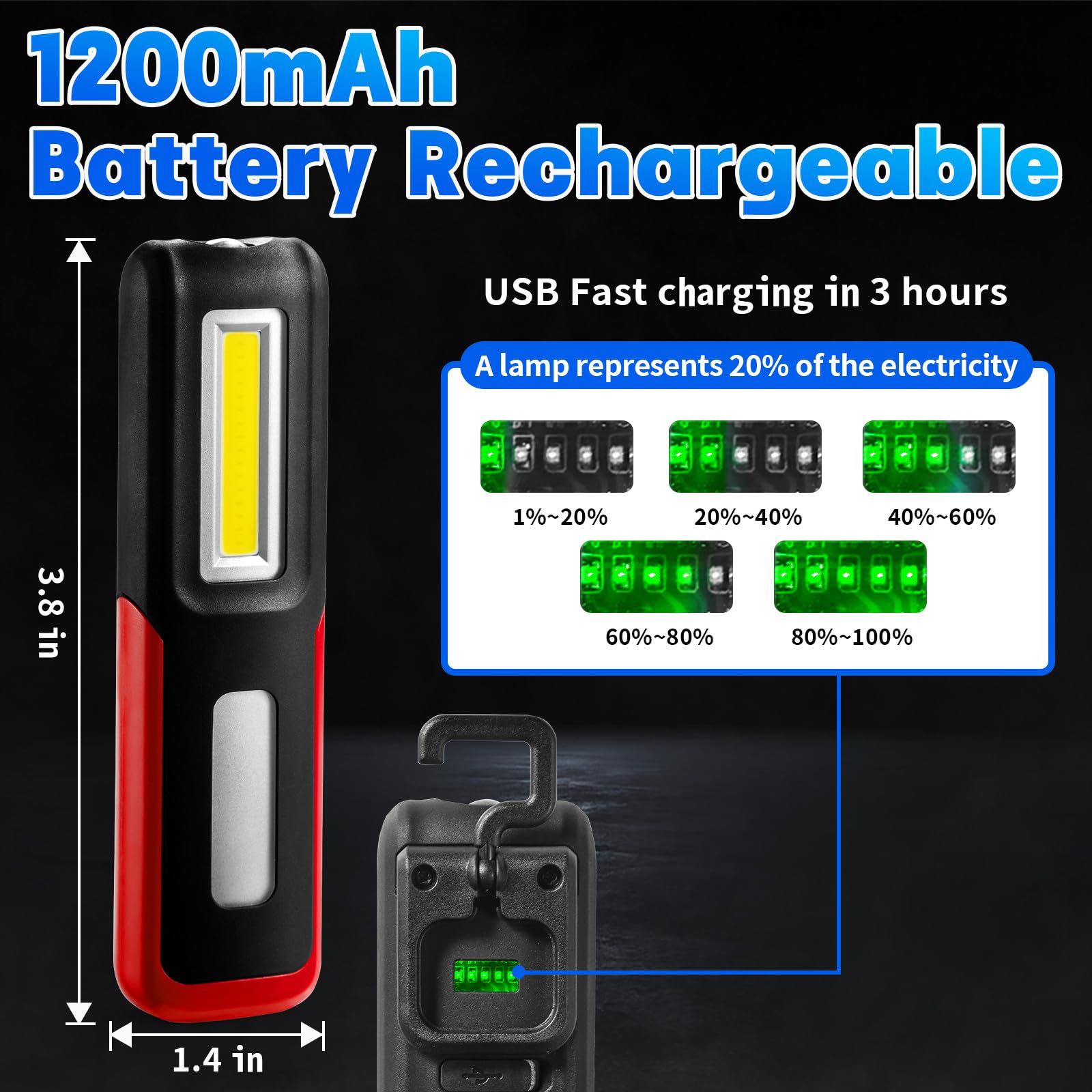 Shinrow Rechargeable Led Work Light With Magnetic Base Portable Task Inspection Trouble Lights Lamp Is Small And Reliable And Super Bright, For Tool Gifts For Men(Red)