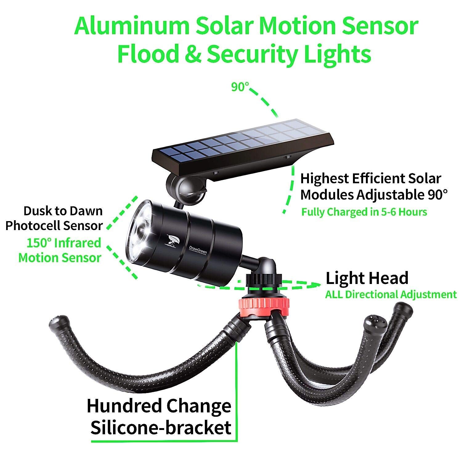 DrawGreen Solar Motion Sensor Flood Lights, 1600LM, Black Aluminum Case, 100-Week Refund/Replacement, Ideal for Camping & Outdoor Use