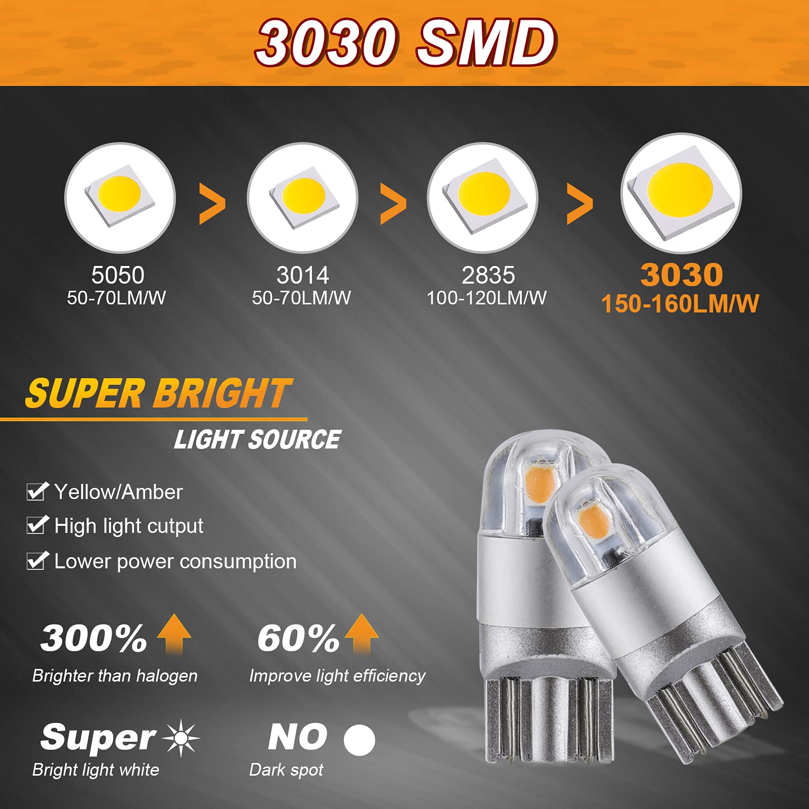 Auxbeam 194 LED Bulbs, Amber Yellow, Canbus Error Free, Extremely Bright, T10 Replacement for License Plate/Dome Light, 2PCS