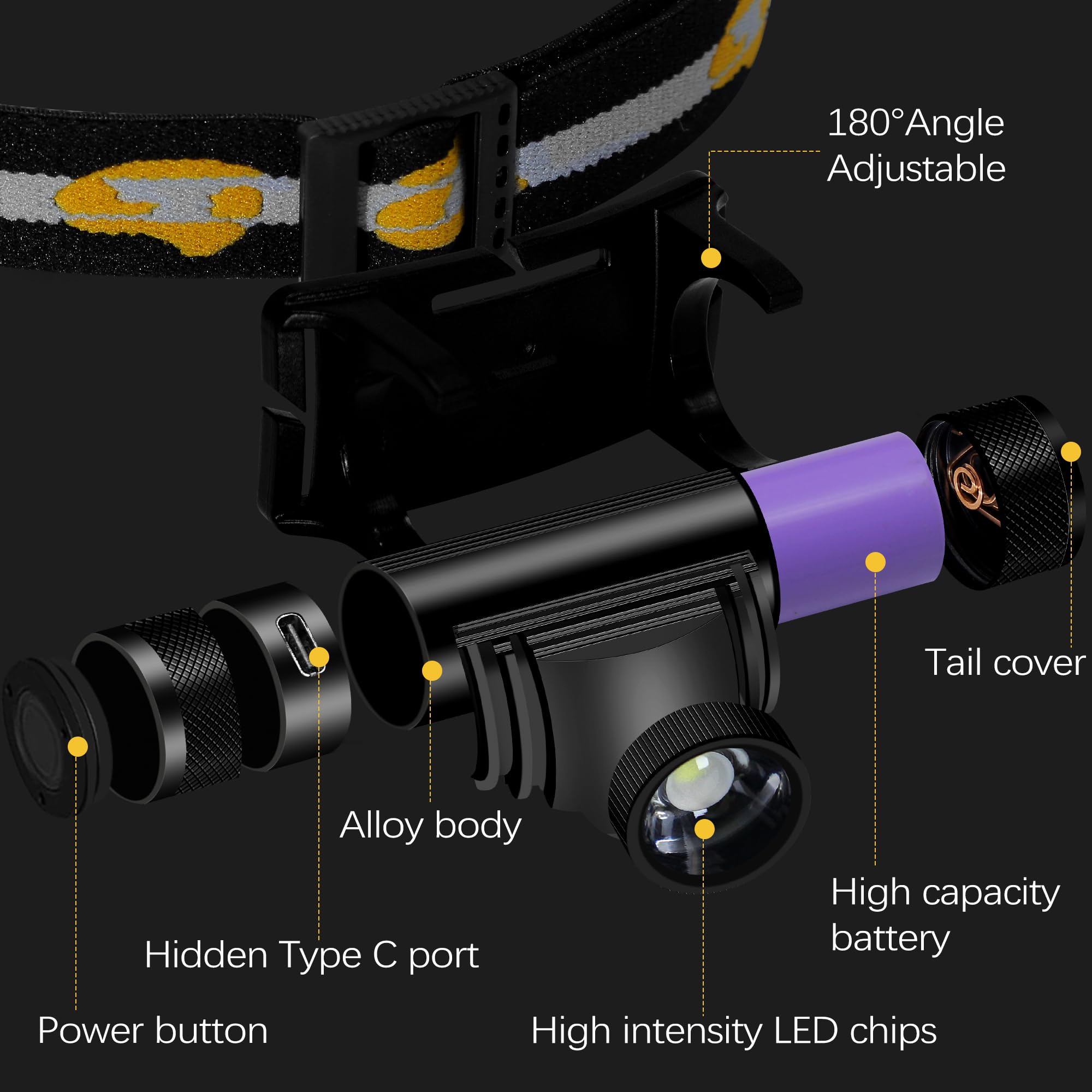 Headlamp Rechargeable, 1200 Lumen Zoomable Led Head Lamp For Adults, Ip66 Waterproof Rechargeable Headlight With 9 Modes, Super