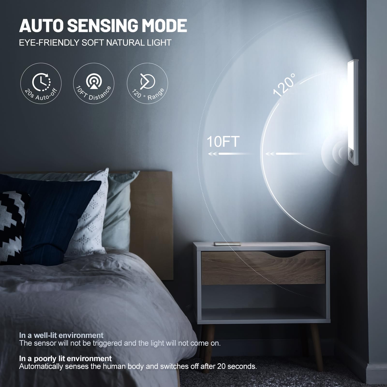 Under Cabinet Lighting, 6 Pack Motion Sensor Light Indoor, Wireless Usb Rechargeable Magnetic Closet Lights, 40 Led Under Counte