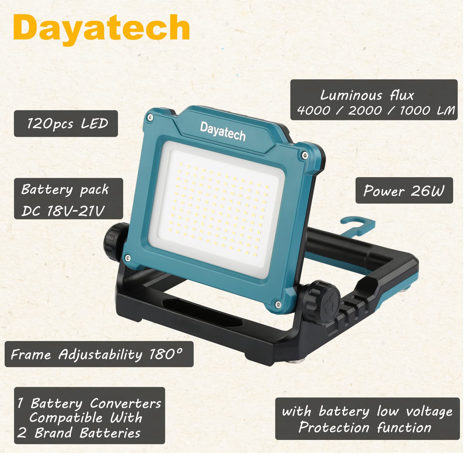 Dayatech Cordless Led Work Light Compatible With Makita 18-20V Battery, Magnetic Base For Under Hood, 4000 Lm 25 W Brightness Adjustable, Flickerless, (Light Only/Charger Not Included)