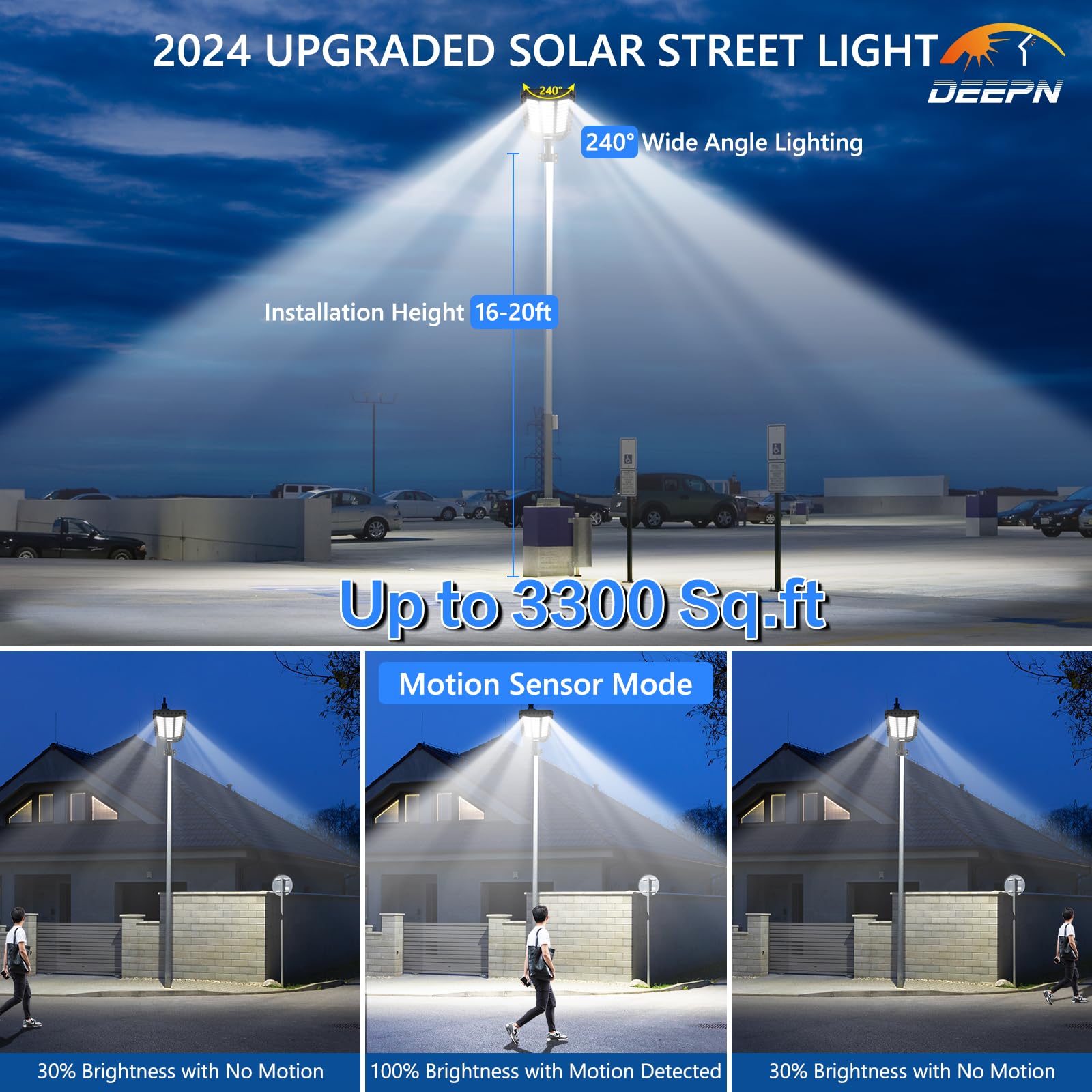 Deepn Solar Street Light Outdoor, 5000W Solar Parking Lot Lights, 360000Lm Solar Lights Outdoor, Ip67 Solar Lights For Outside Dusk To Down Outdoor Lighting For Yard, Garden