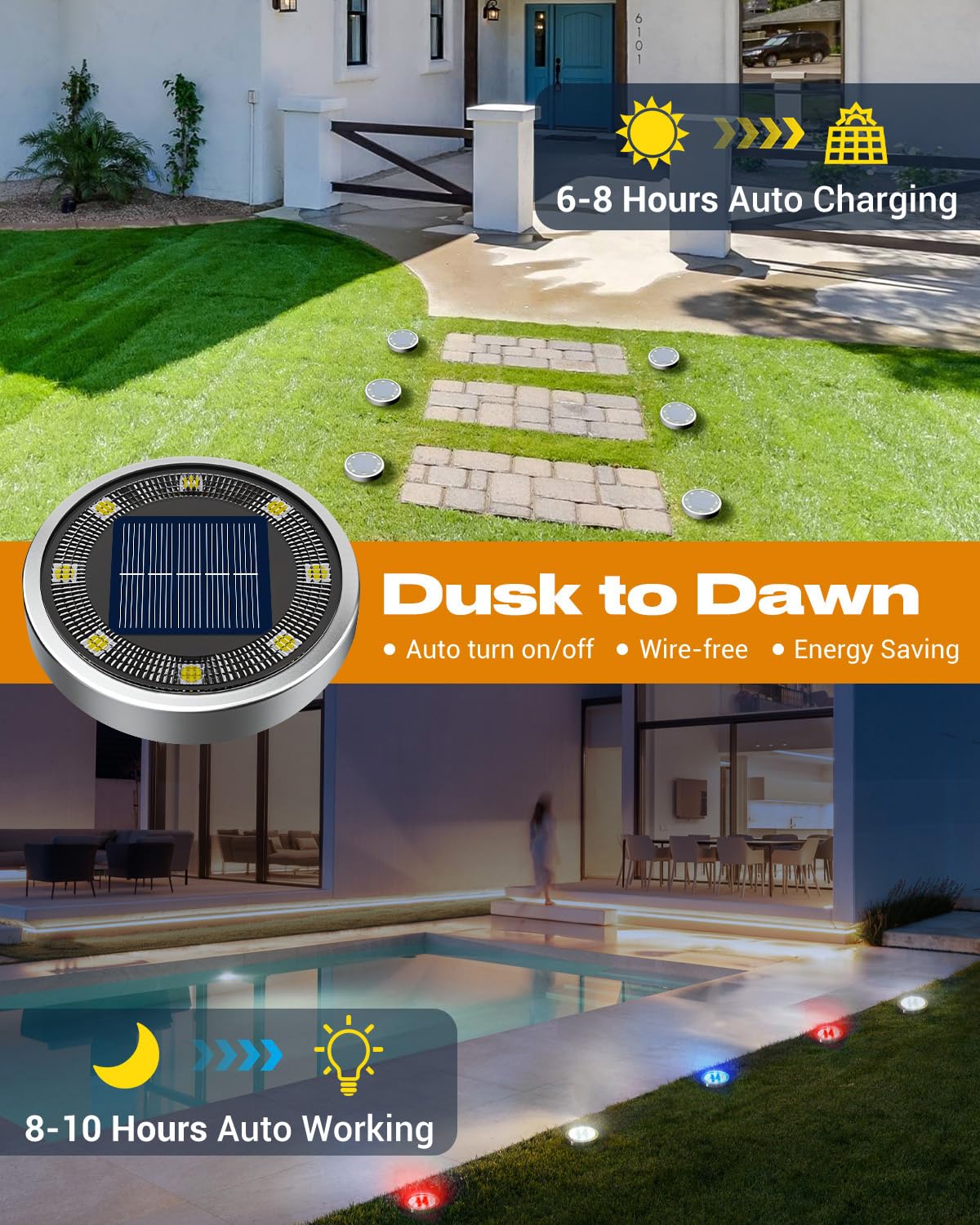 btfarm Solar Ground Lights, 24 Pack, 8 LED, IP65 Waterproof, Plastic, Red+Blue+Cool White, Model DC-CD915