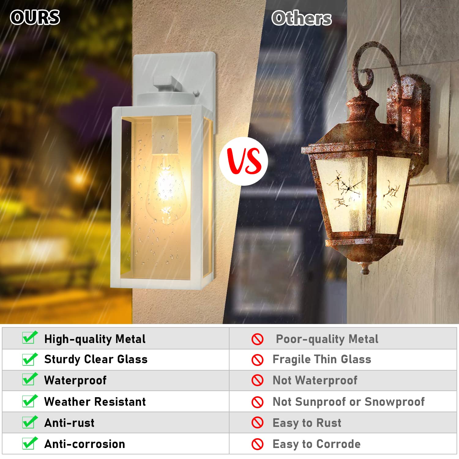 BesLowe Outdoor Wall Light Fixtures, Waterproof Lanterns, E26 Sockets, Glass Shades, 2-Pack, White, Model B04013P(2PK)-WH