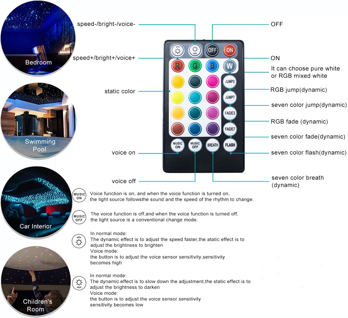 Azimom Car Use 6W Rgbw 150Pcs 0.03In 6.5Ft Fiber Optic Lights Starlight Ceiling Light Kit End Glow Optic Cable Music Mode App Remote Sensory Lighting Indoor Home Headliner Decoration