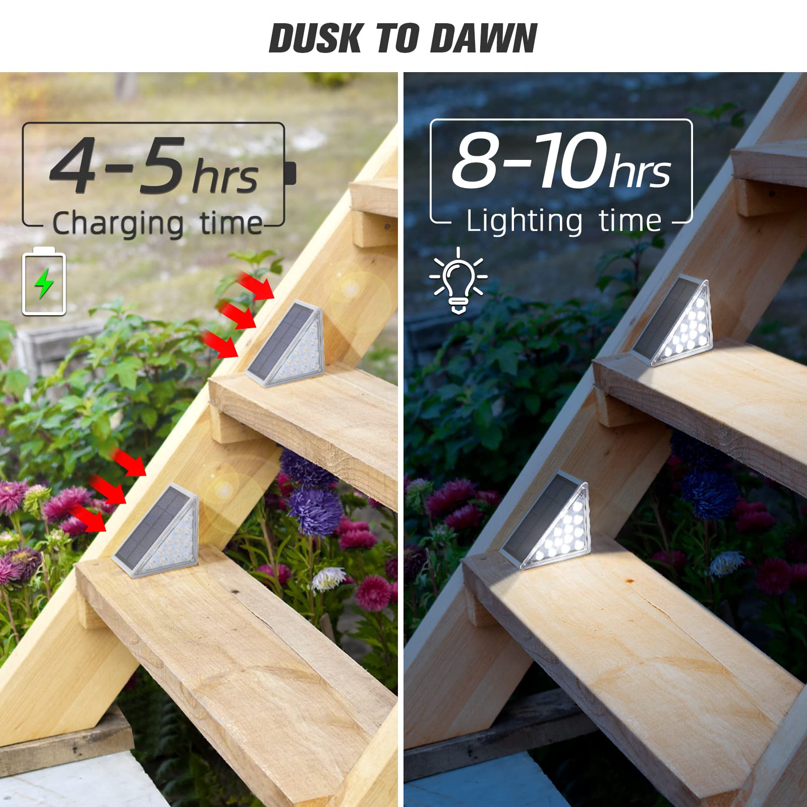 NIORSUN Solar Step Lights, 8 Pack Cool White, Waterproof IP67, Auto On/Off, for Steps, Stair, Patio, Yard, Porch, Deck Decor