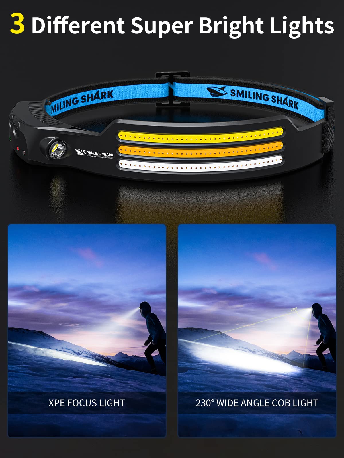 Smiling Shark Led Headlamp, 230Wide Angle 3*Multi-Color Light Strips The Brightest Head Lamp Rechargeable With Motion Sensor Wat