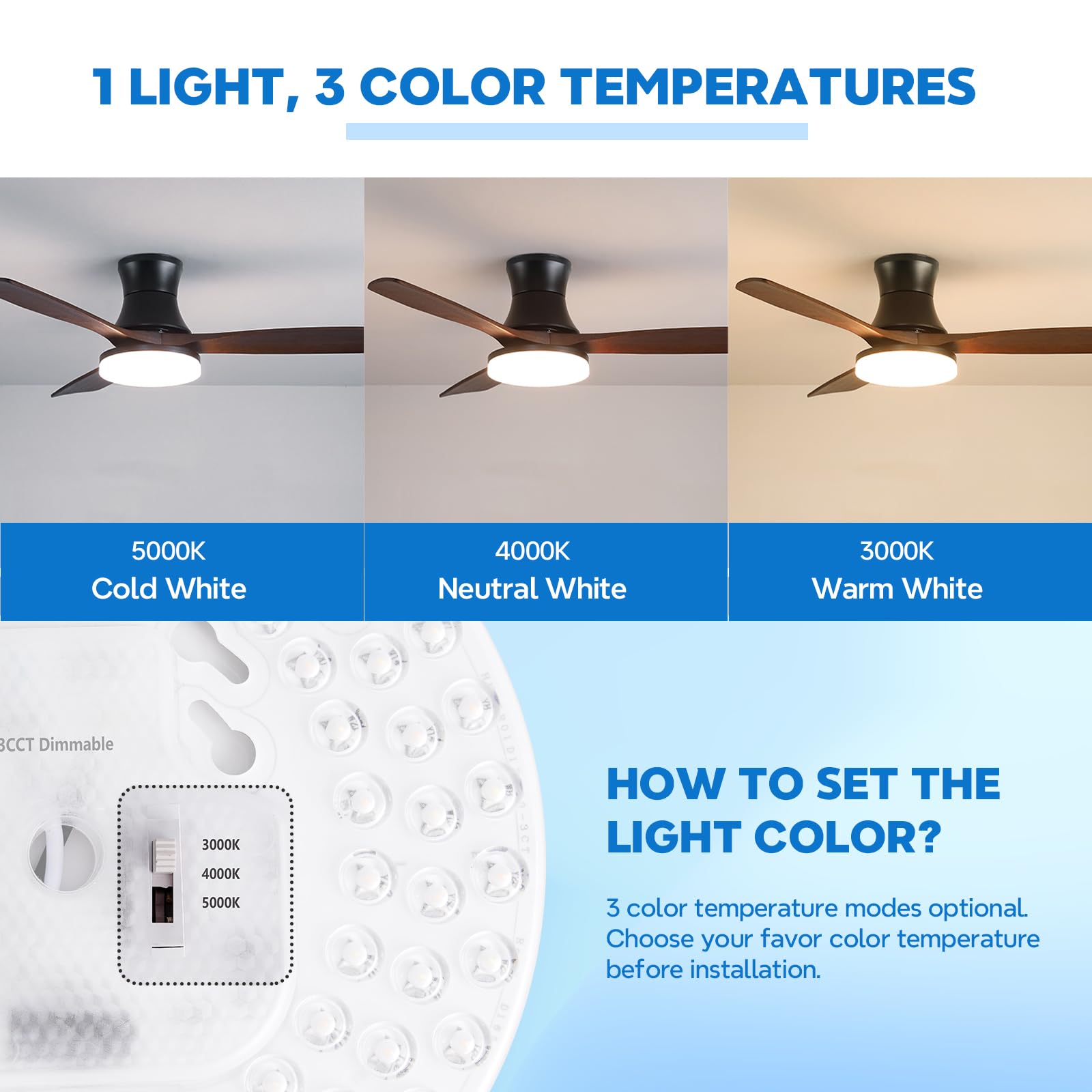 Tobebright 36W Ceiling Fan Light Kit 6.69 Inch 3200Lm, 3Cct 3000K/4000K/5000K Dimmable Ceiling Fan Led Light Replacement, Led En