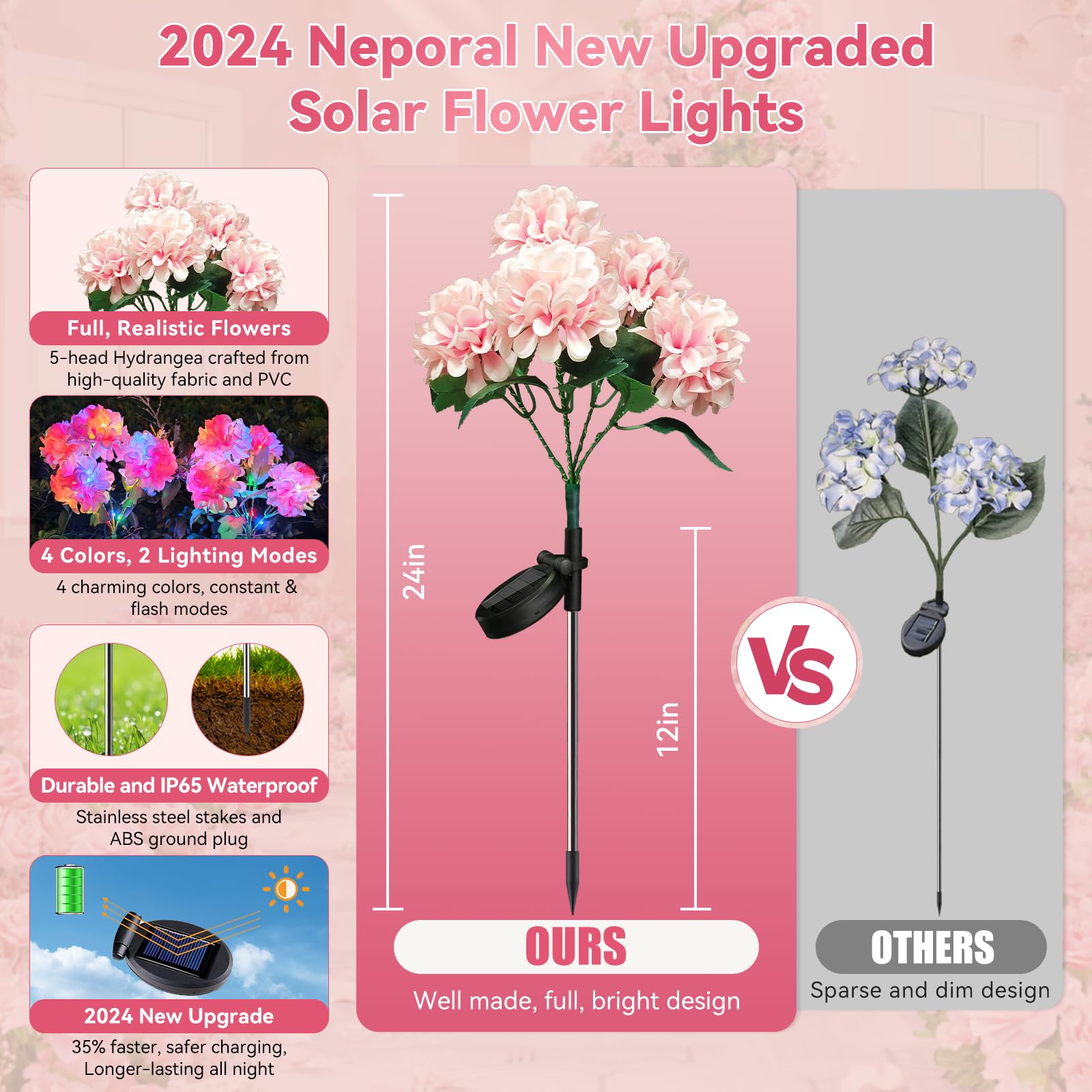 Neporal Solar Flowers - 5-Head Hydrangea Lights, 4-Color, 2 Lighting Modes, Waterproof IP65, 4 Packs, Plastic