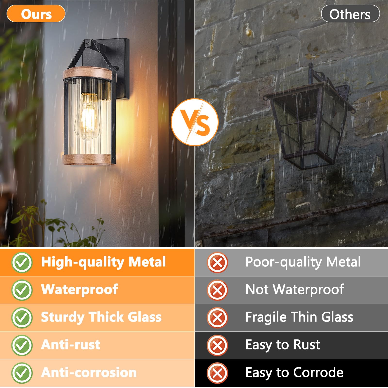 Brightever 2-Pack Outdoor Wall Lanterns, Waterproof Black Sconce with Clear Glass, Wood Texture, Model B05043BP