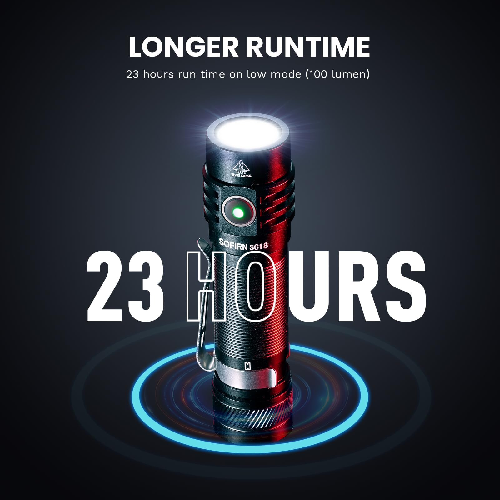 77Outdoor Edc Small Rechargeable Flashlight, Sofirn Sc18 1800 High Lumen Flashlight, Super Bright Pocket Light With Powerful Sst