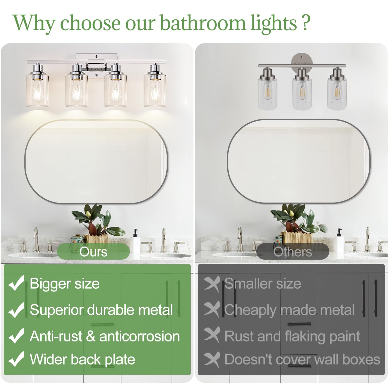 Indoi 4 Light Bathroom Light Fixtures, Chrome Vanity Lights With Clear Glass Shades, Modern Bathroom Light Fixtures Over Mirror,