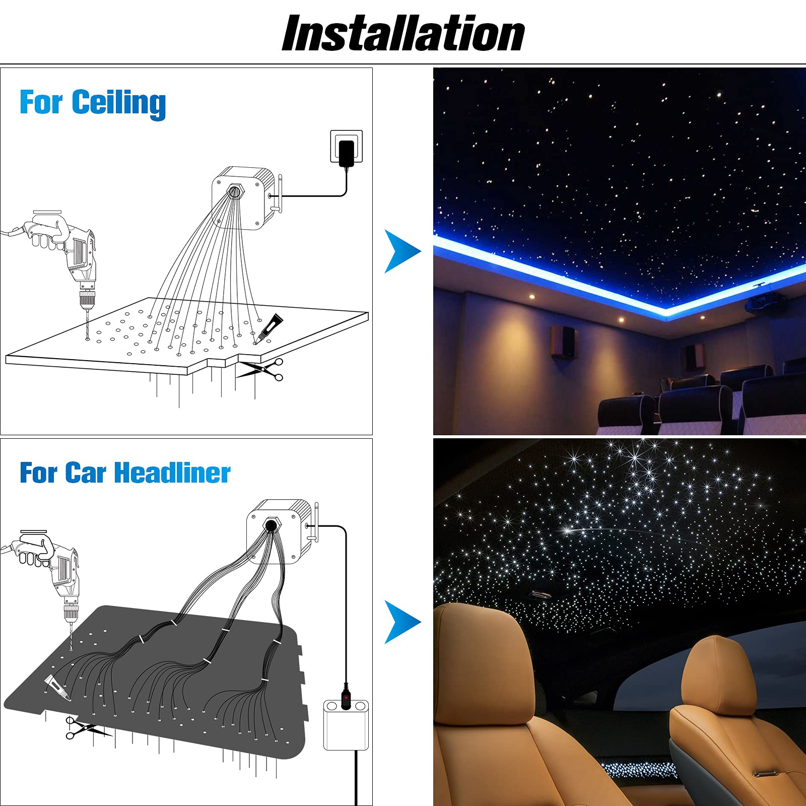 CHINLY Starlight Headliner Kit, 16W RGBW LED, 550pcs Fiber Optic Star Lights, 13.1ft, Multicolor, Model CY-10w16