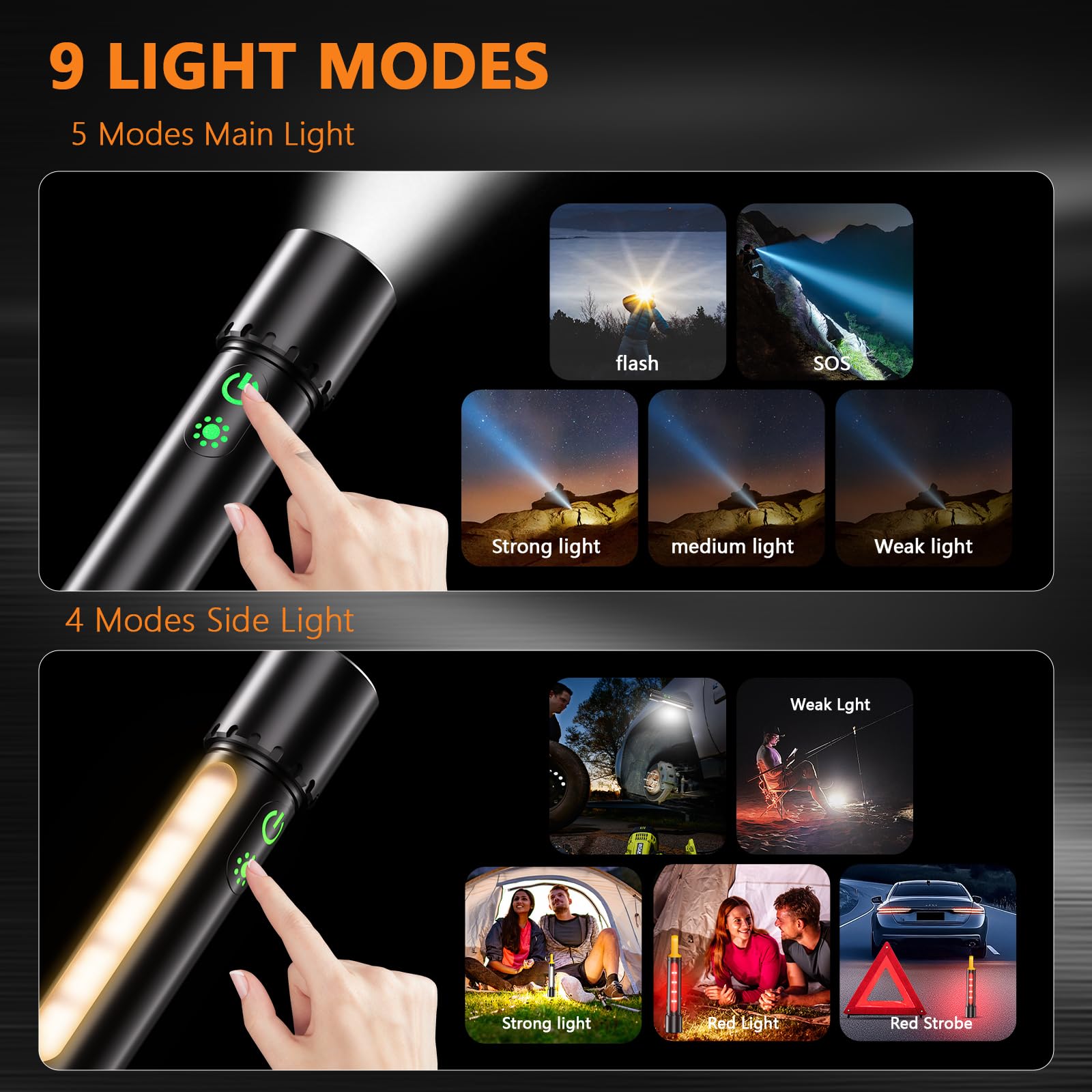 Rechargeable Led Flashlight High Lumens,30W Super Bright Flashlight,2000 Lumen Magnetic Flashlight with 9 Modes,Waterproof Stron