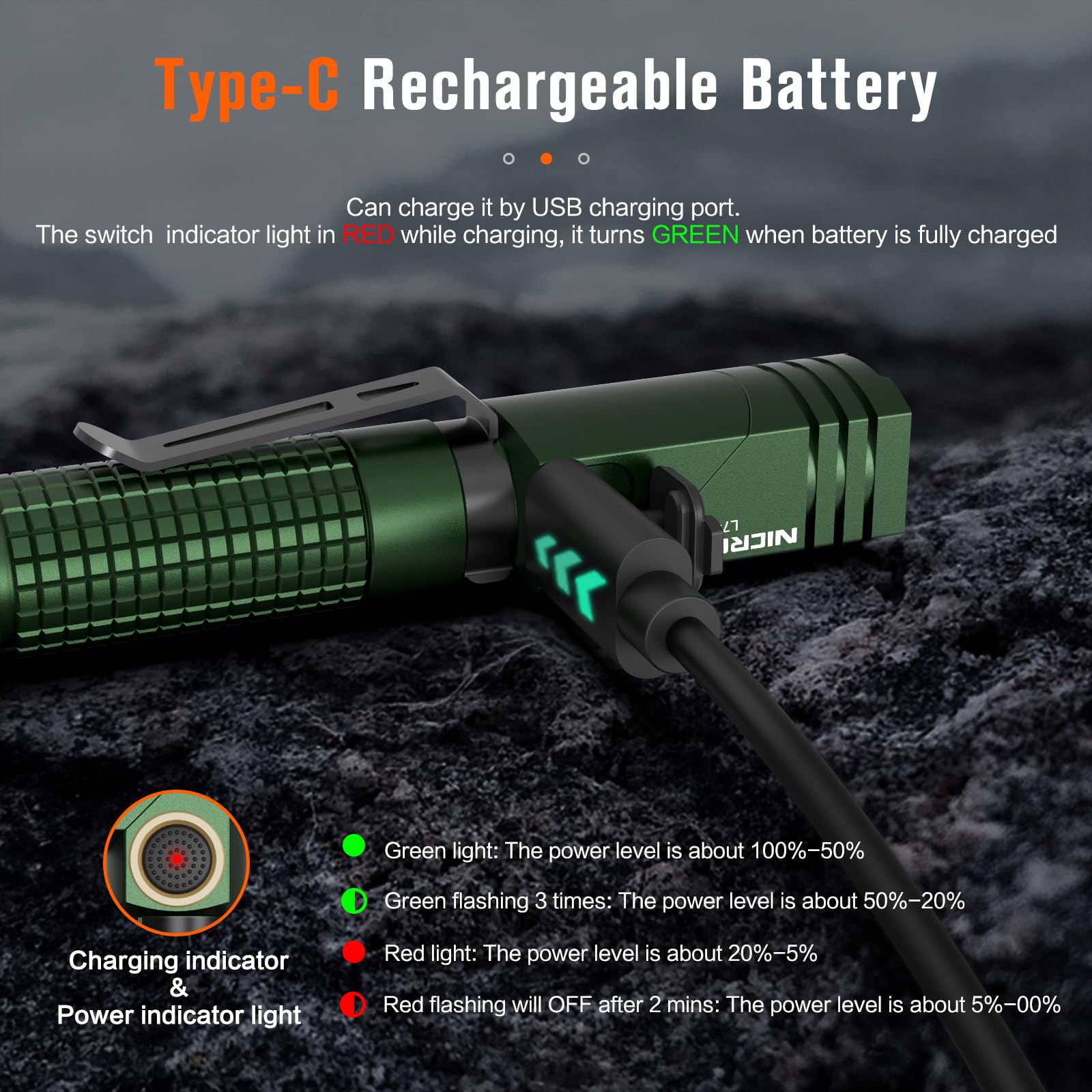 NICRON L74 Mini Flashlight, 400 Lumens, 90° IP65 Waterproof, Rechargeable, Green
