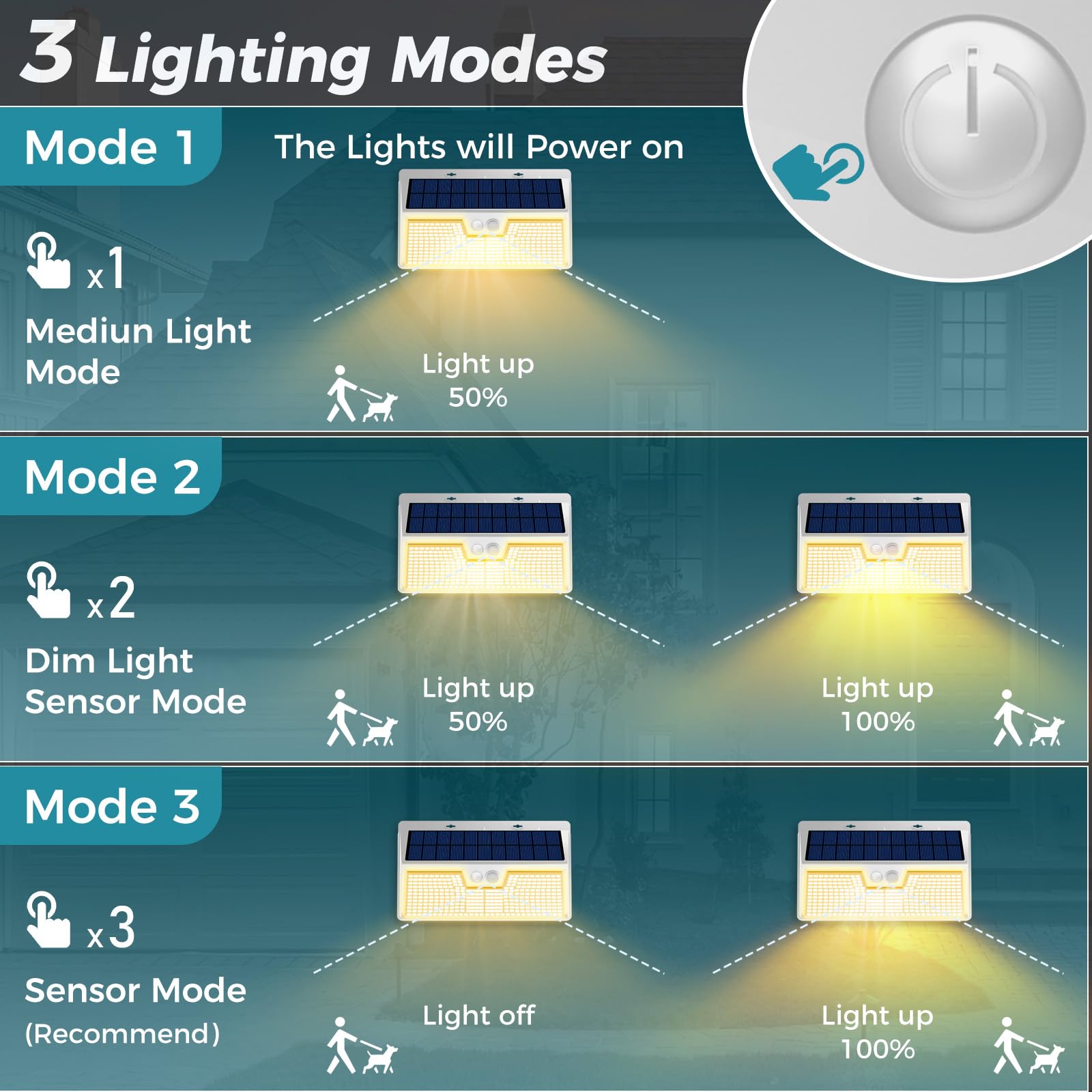 kolpop LED Solar Outdoor Lights, IP65 Waterproof, Motion Sensor, 2 Pack, 7 Inch, White-Warm Light