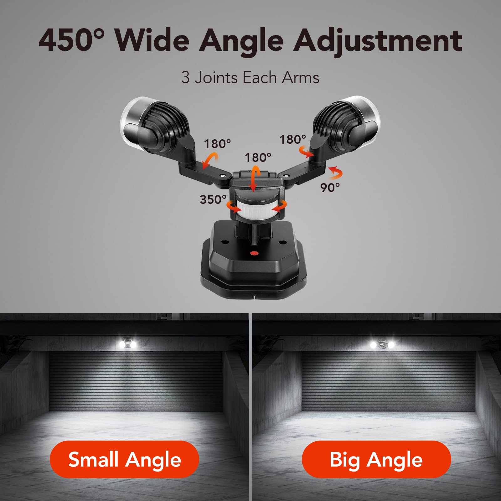 OREiN 450° Adjustable Outdoor Security Light, 2500LM, 3 Joints, Motion Sensor, IP65 Waterproof, Black, Model OL3600140