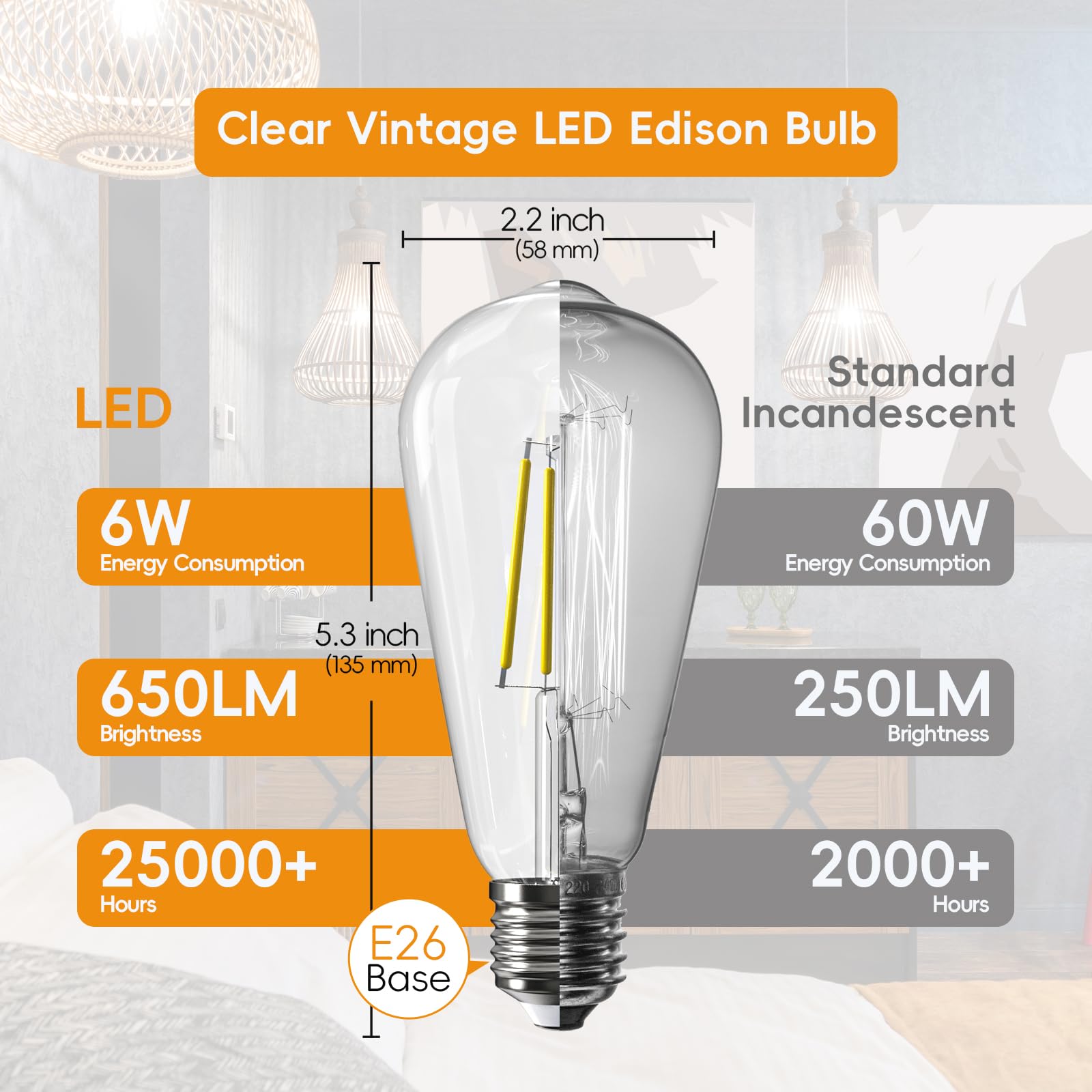 Jensense Edison Bulbs 6W E26 Led Bulb 60 Watt Equivalent, Vintage Led Light Bulbs Cri90+ St19, Dimmable Clear Light Bulbs, 2700K