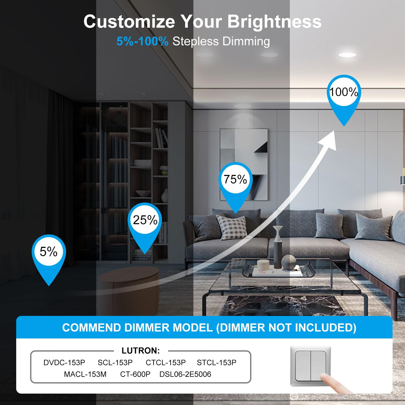 Elaruslux 7" Ultra-Thin LED Recessed Light, 3CCT Dimmable, 18W, 1600LM, Junction Box Included