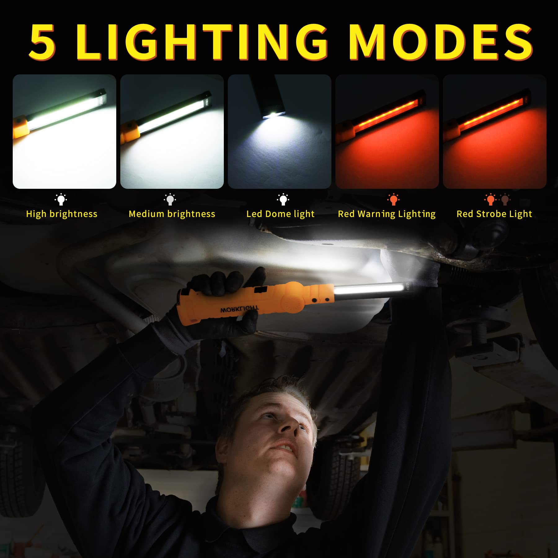 LED Worklight Flashlight, Suranew COB Rechargeable Work Lights with Magnetic Base 360 Degree Rotate and 5 Modes Portable Flood L