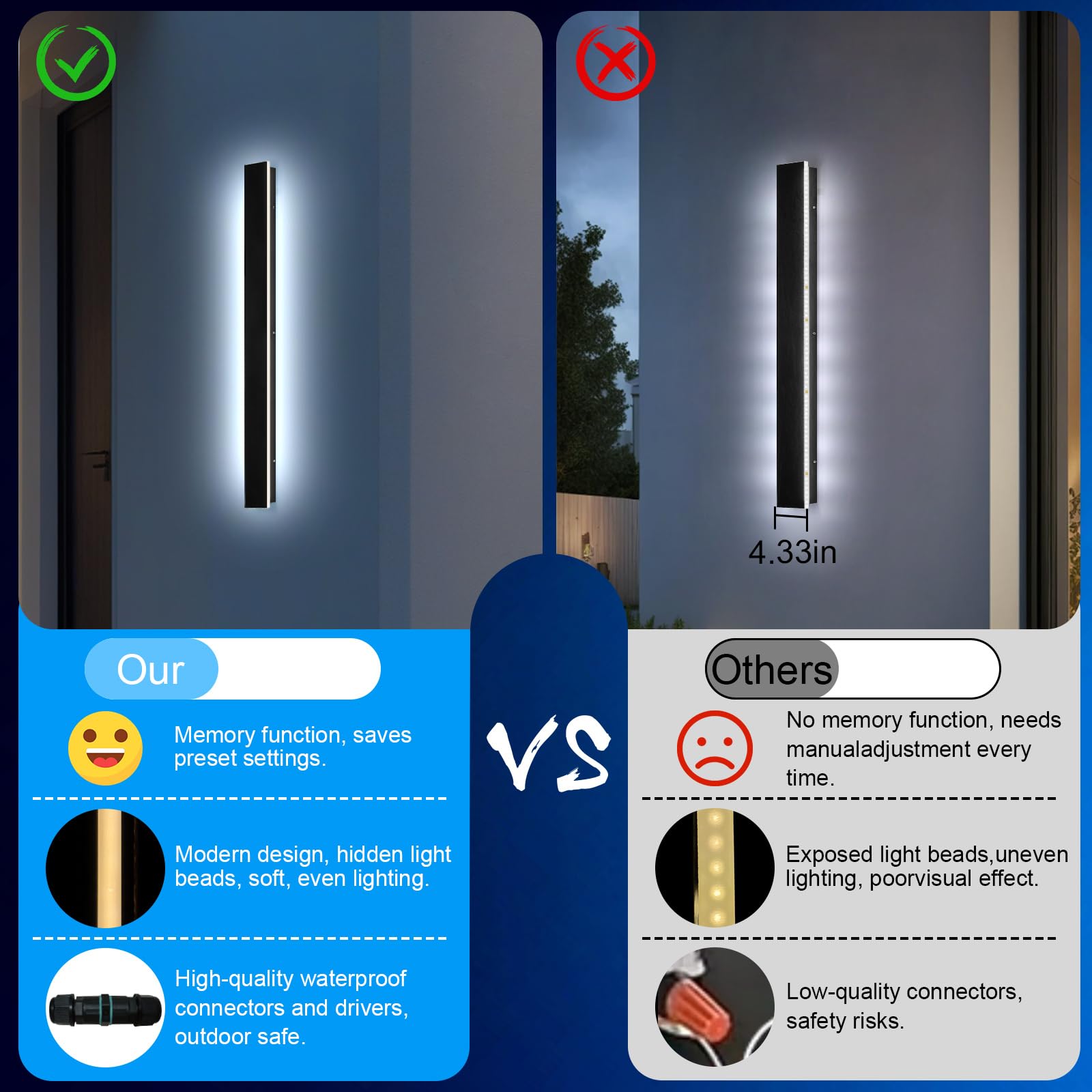 Niuzdu Porch Wall Lights - 2Pack 23.6Inch Long Strip Modern Outdoor Wall Light Fixture  Dimmable Black Wall Mount Exterior Lighting Wall Sconce Outside Garage Lights For House  Courtyard  Corridor