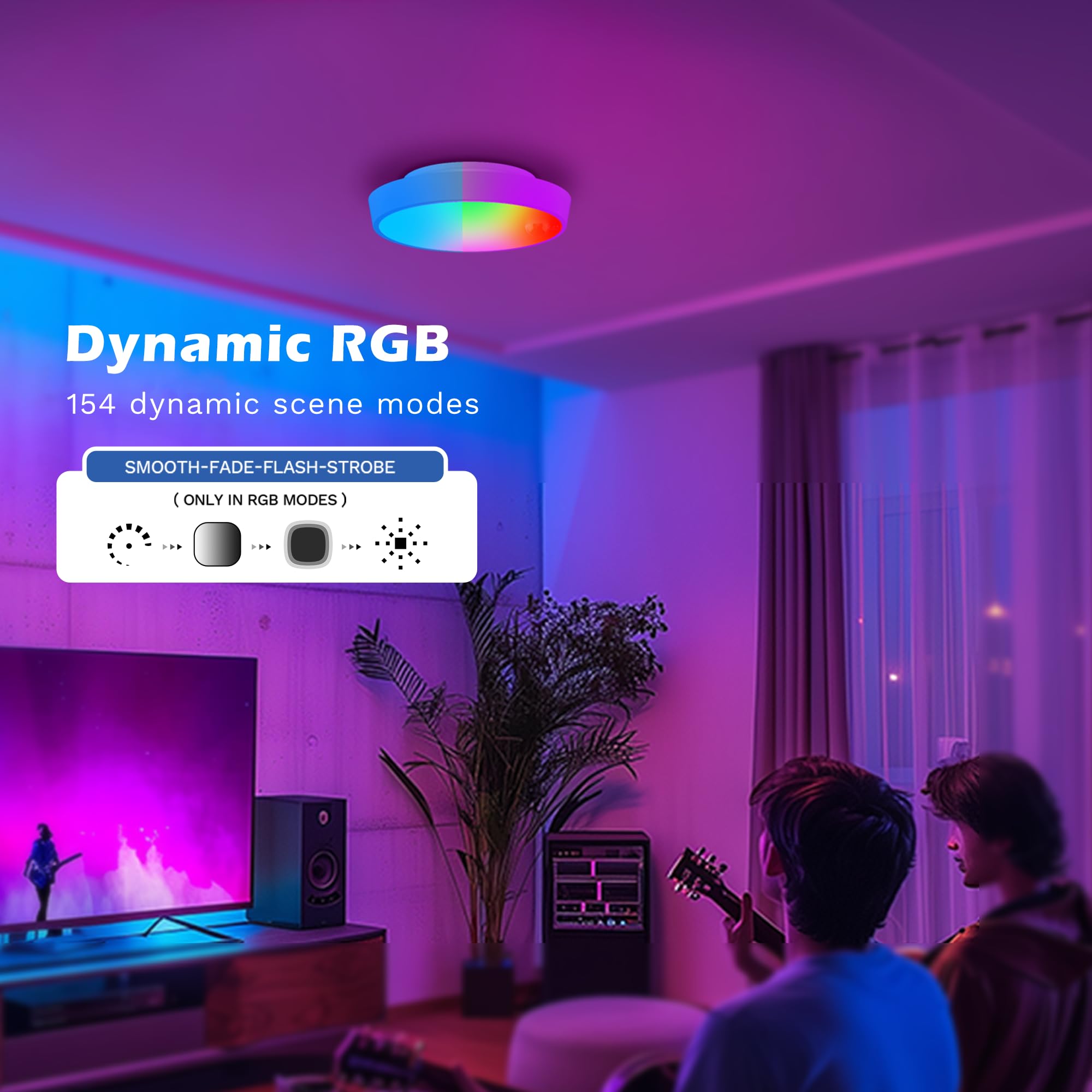 Motion Sensor Ceiling Light, Rechargeable Battery Powered Ceiling Light With 15 Color Temperatures, Motion Activated Closet Ligh