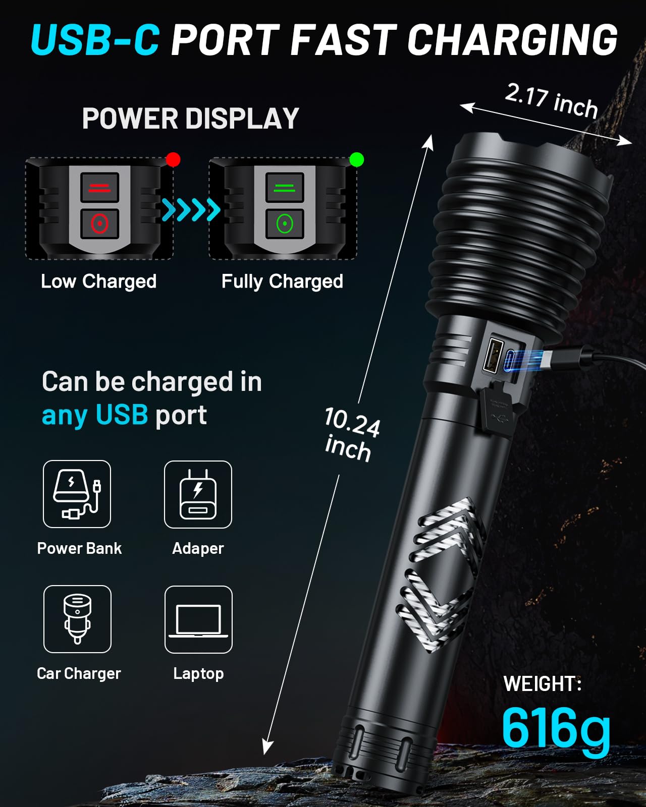 Amzyigou Powerful Flashlights 600000 High Lumens  10000Mah Battery | 6 Modes With Fast Charge  Super Bright Rechargeable Flashlight Ip67 Waterproof & Shock Resistant For Outdoor Activities
