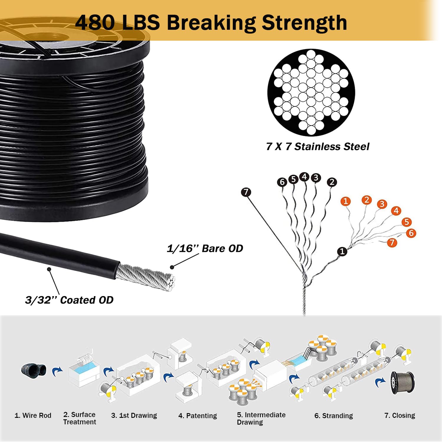 Zycbernoi Bernoi String Light Suspension Kit, Outdoor Light Guide Wire, 170Ft Coated Stainless Steel 304 Wire Rope, String Light Hanging Kits, Light Hanging Kit