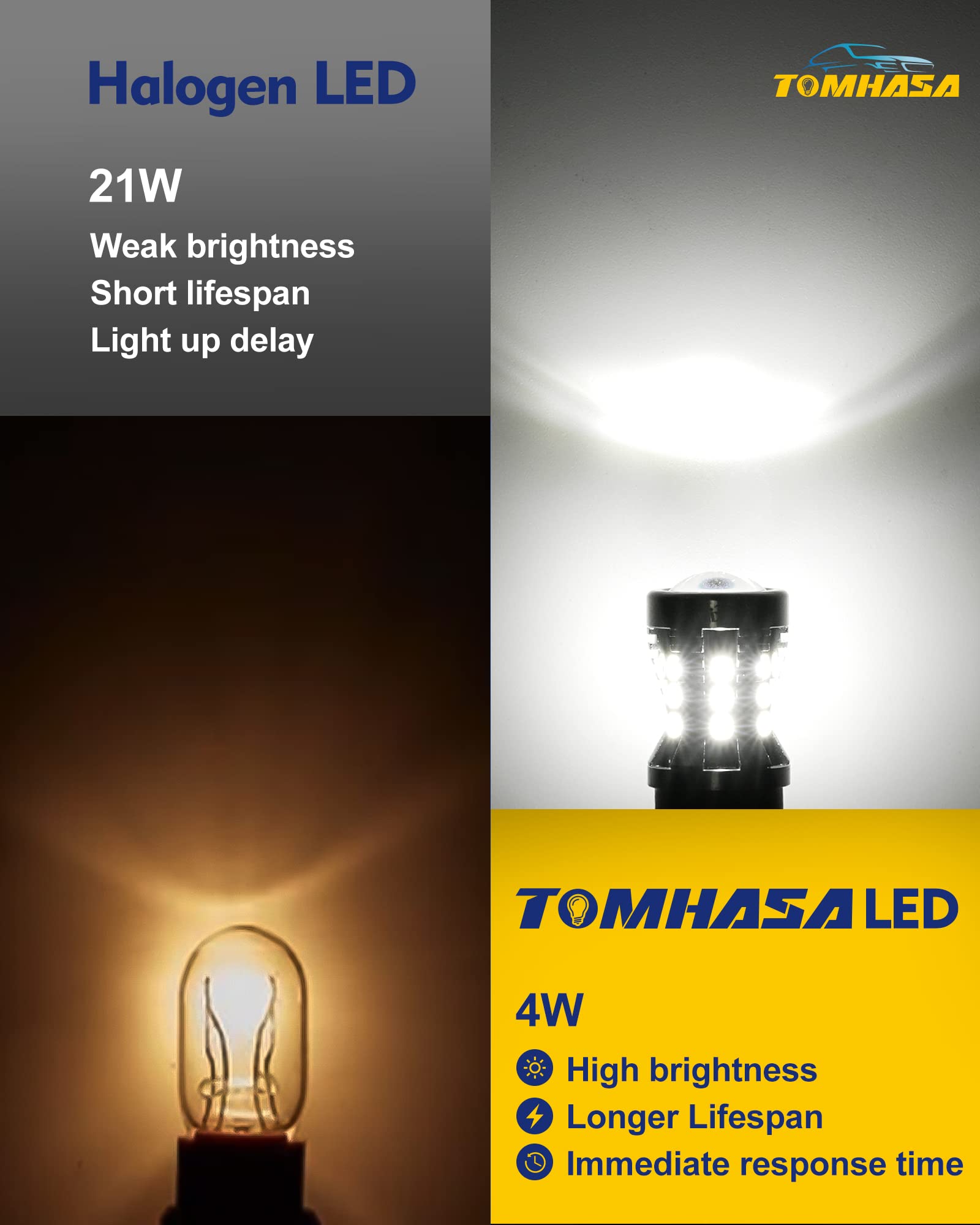 Tomhasa 3157 LED Bulbs for Backup Reverse Lights, 6000K Bright White, Pack of 2, Model 3157 24-2835-W