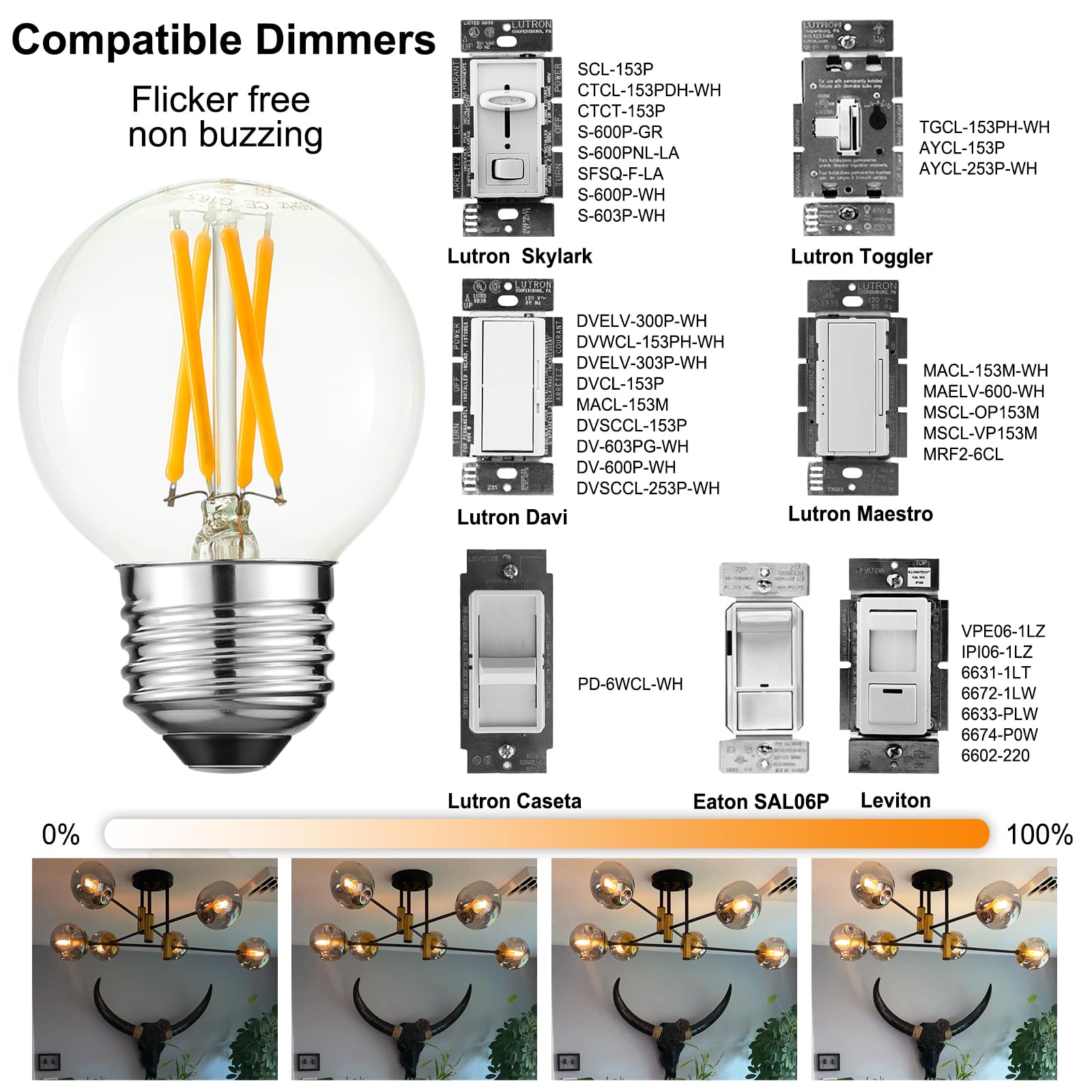 Arberlic G16.5 Light Bulb Led,4W E26 Led Bulb Dimmable Equivalent E26 40 Watt Light Bulb,Warm White 2700K,400Lm,Cri85+,Ac120V,Ed