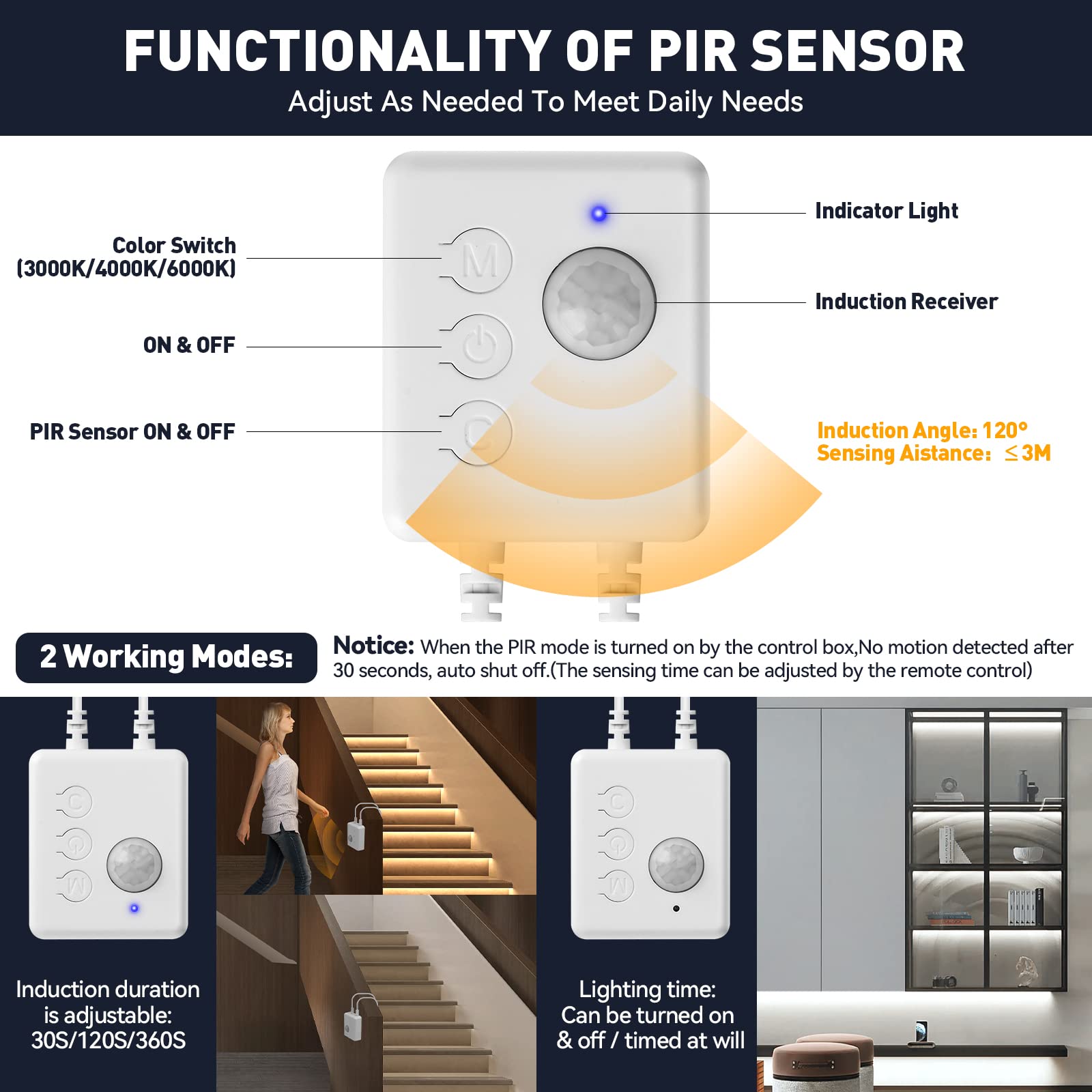 Huemihui 16.4Ft Motion Activated Led Strip Lights, 150 Leds, Dimmable 3000-6000