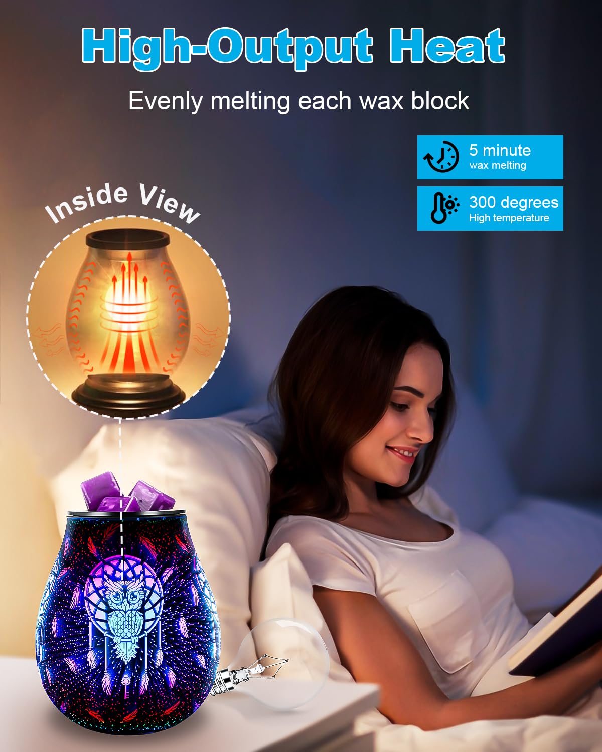 Serbion 20 Watt Light Bulbs For Wax And Candle Warmers, E12 Base Lamp Bulbs For Mid-Size Scentsy Warmer, Dimmable, Warm White, H