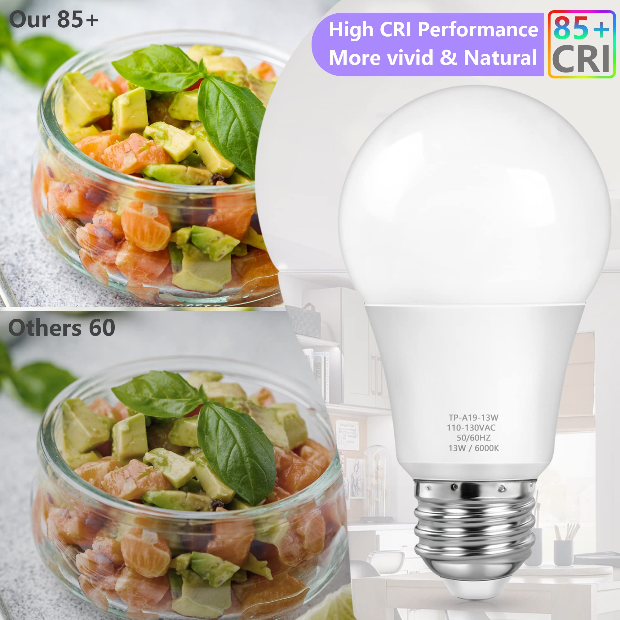 MAXvolador A19 LED Light Bulbs, 100W Equivalent, Daylight 6000K, 1500 Lumens, E26 Base, Non-Dimmable, 4-Pack,