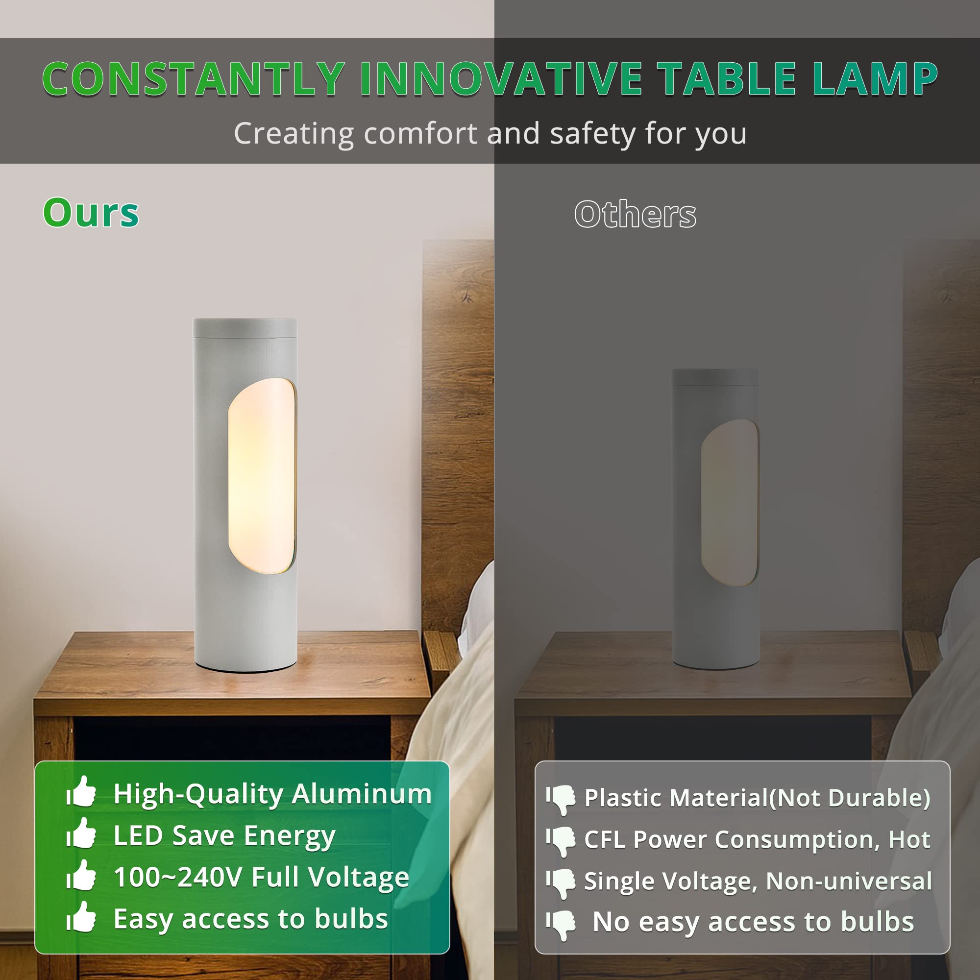 LEDIARY Kosher Lamp, Silver Metal Table Lamp, 3.2in ×3.2in ×10.5in , T10 Bulb Included, 400LM, 3000K