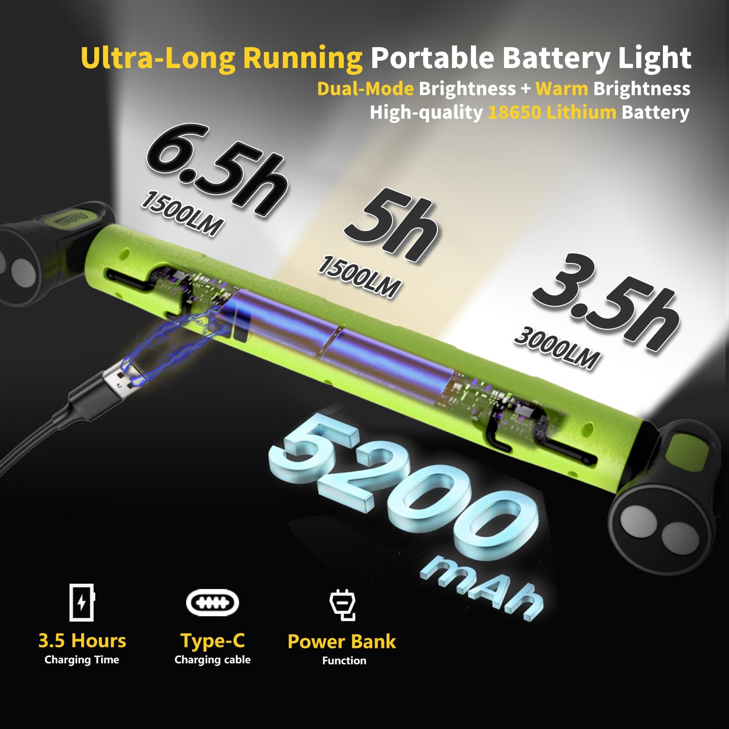 MechaniLite 3000LM Under Hood Work Light Bar, Cordless Rechargeable Magnetic Light, Green, Model UDL-G-CA