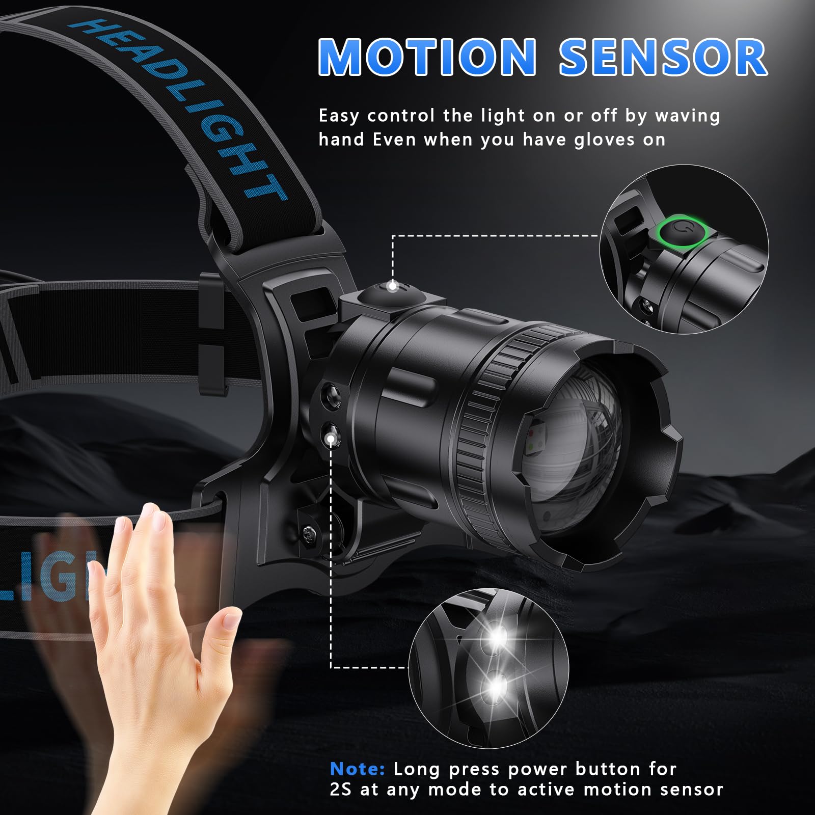 YNYS Led Headlamp Rechargeable 3000 Lumens Super Bright,4 Colors(BU/WH/YE) & UV Head Lamp with Motion Sensor &Zoomable,90Adjusta