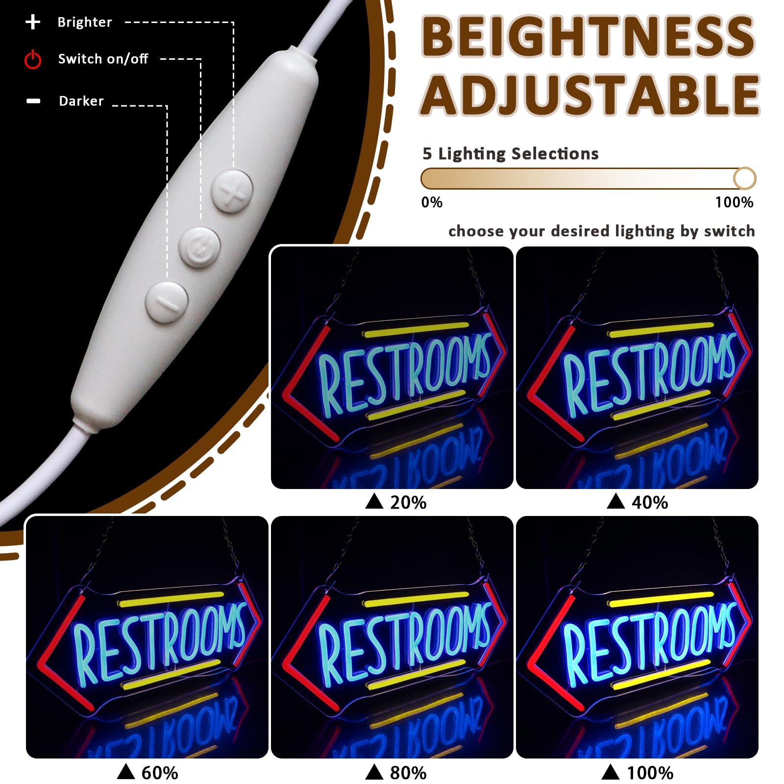 PMCVYH Neon Restroom Sign - LED Wall Decor, USB Dimmable, Acrylic, 16.54 x 6.89 inches, Blue Red Yellow, Model SYL-Restrooms