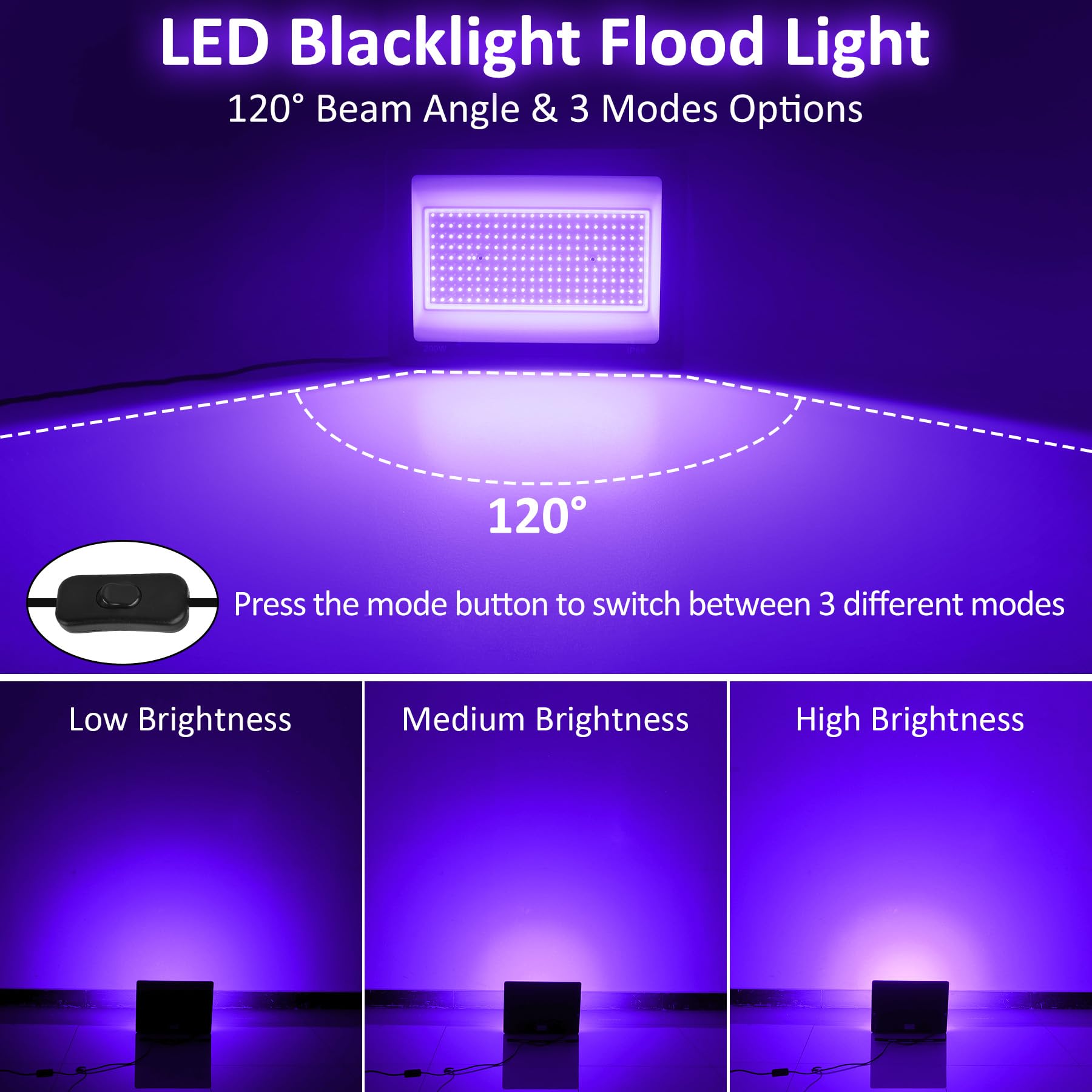 Crepow 2 Pack 200W Led Black Light, Blacklight Flood Light With Plug Switch, Ip66 Waterproof 3 Adjustable Brightness Black Light
