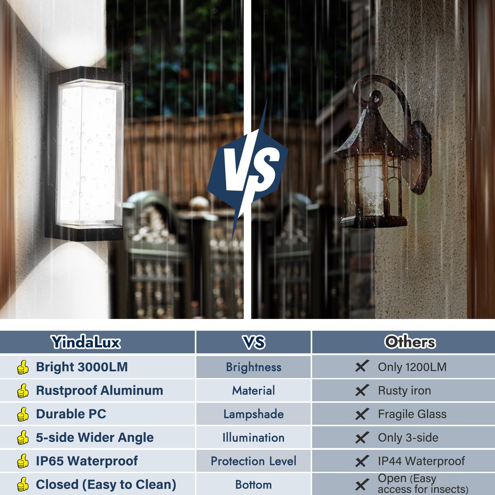 DUGWRY LED Outdoor Wall Sconce, 24W IP65 Waterproof, 3000LM 6000K Black Aluminum, Model 552, Modern Double Lampshade Lighting