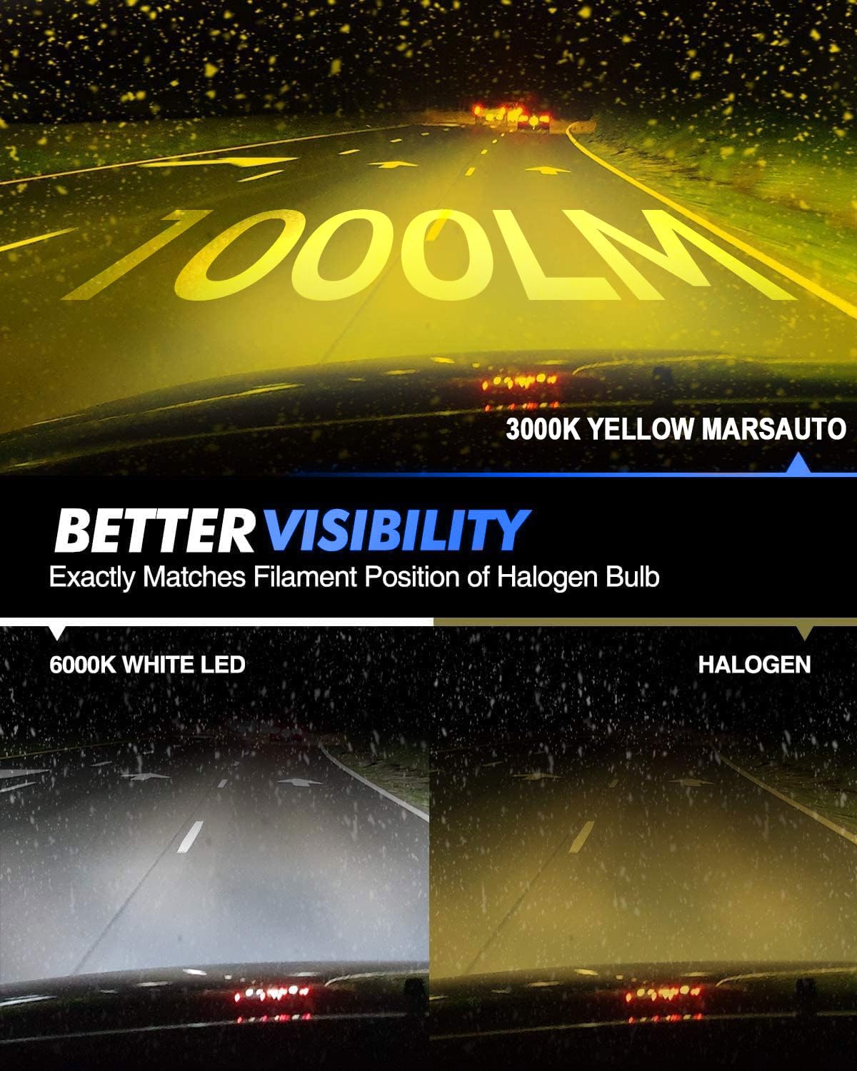 Marsauto H10/9145/9140 LED Fog Light Bulbs, 12,000LM, 3000K Amber Yellow, 360° Illumination, Pack of 2