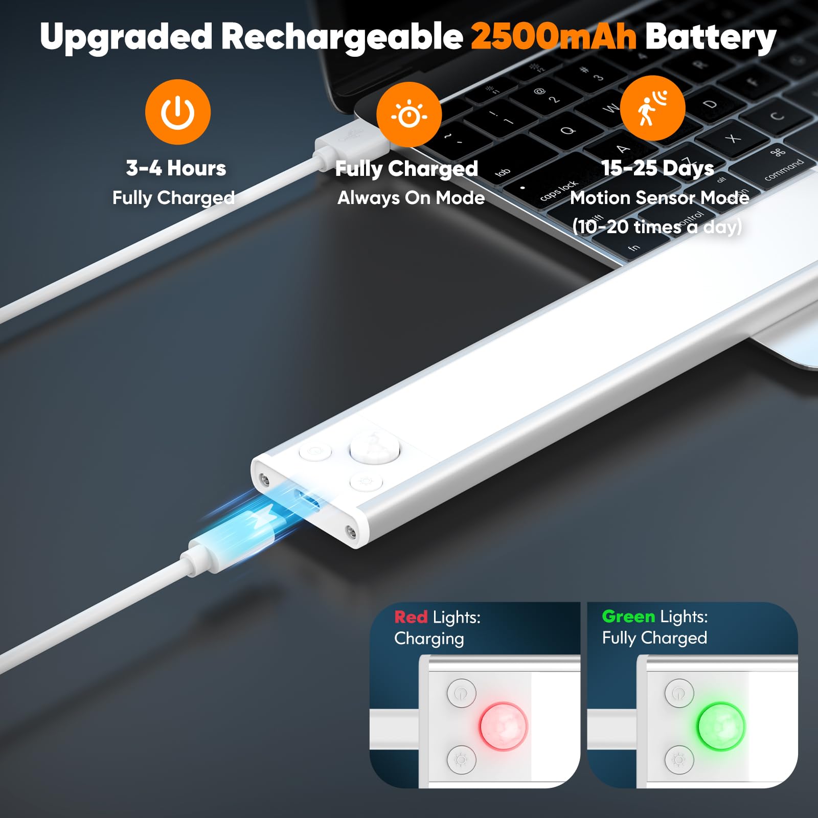 Rechargeable Motion Sensor Under Cabinet Lights, 2500Mah Battery Operated Wireless Under Counter Lights Indoor, Magnetic 108-Led