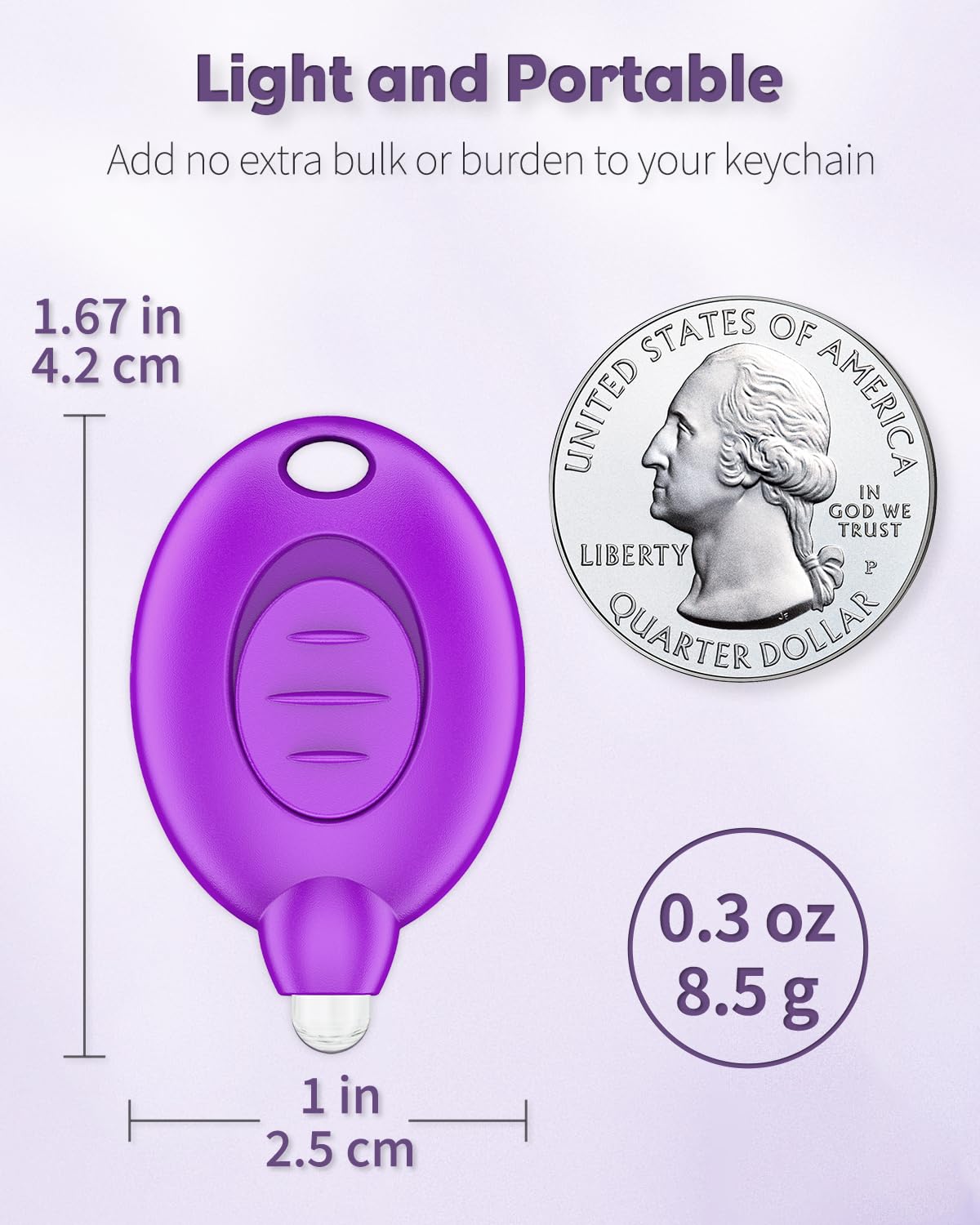 Uniclife 5 Pack Mini Uv Led Keychain Flashlight Portable Purple Light Detector For Currency 10 Lumen Led Keychain Light Battery