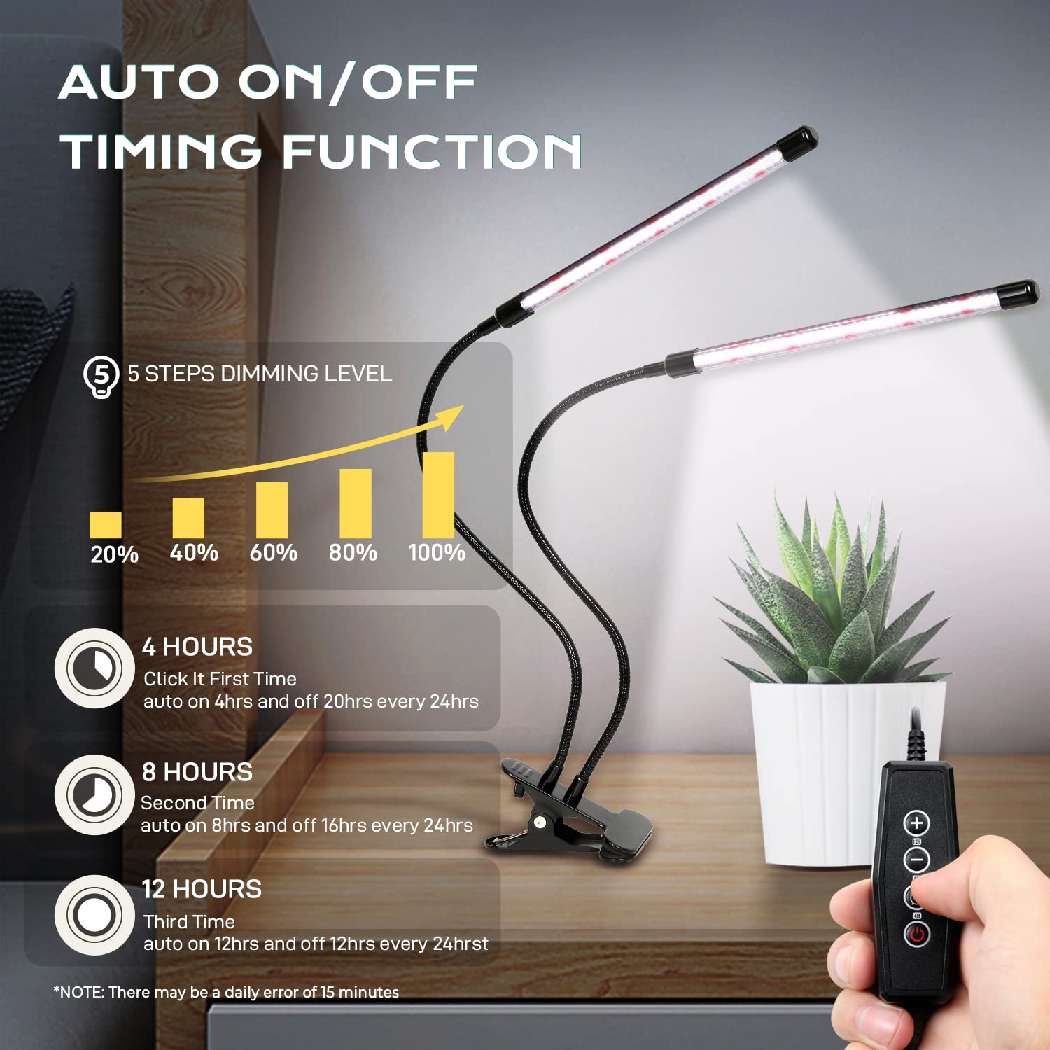 iPower LED Grow Light - Full Spectrum Plant Lamp, 2 Tubes, White, Adjustable Tripod, 3 Modes, 5 Dimmable Levels