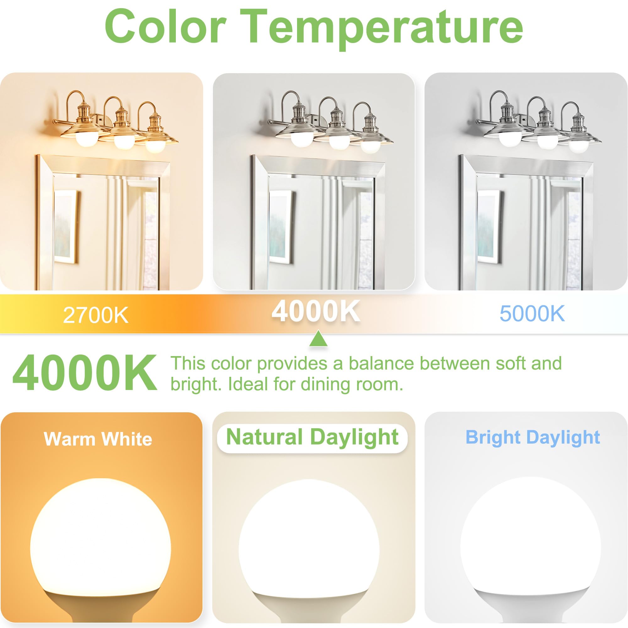 Cotanic G25 Led Globe Light Bulbs,E26 Standard Base,5W,60 Watt Incandescent Equivalent,500Lm,Non-Dimmable, 12 Pack Vanity Light