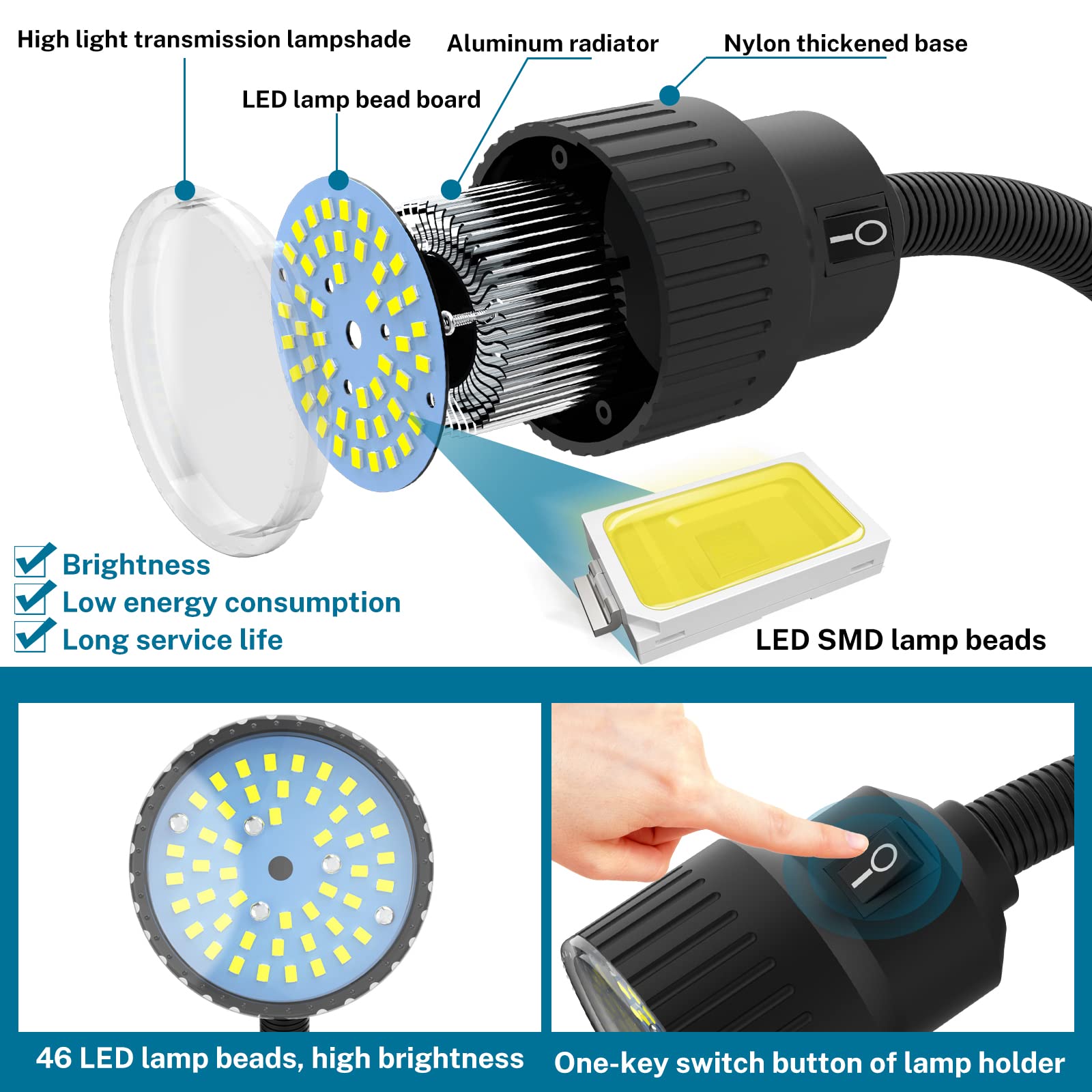 Lathe Light,1200 Lumens Magnetic Led Light, Ip66 Waterproof Magnetic Base Shop Light For Milling Machine, Drill Press