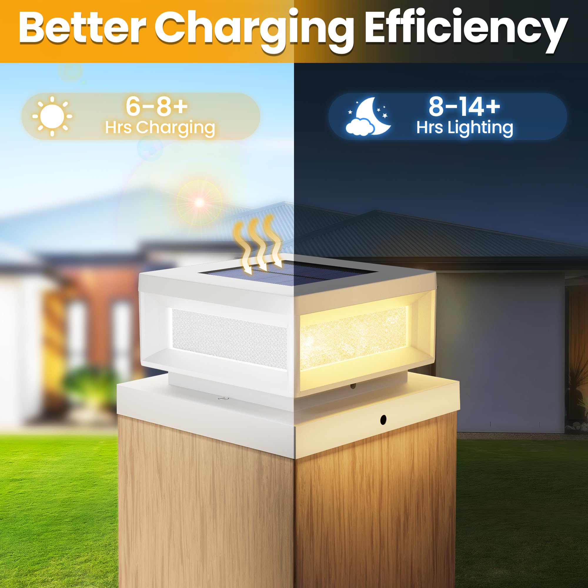 Mlambert 4 Pack Solar Post Cap Lights Outdoor, Waterproof Deck Fence Post Light For 4X4 Wood/Vinyl Posts, 6X6 Wooden Posts, Cool