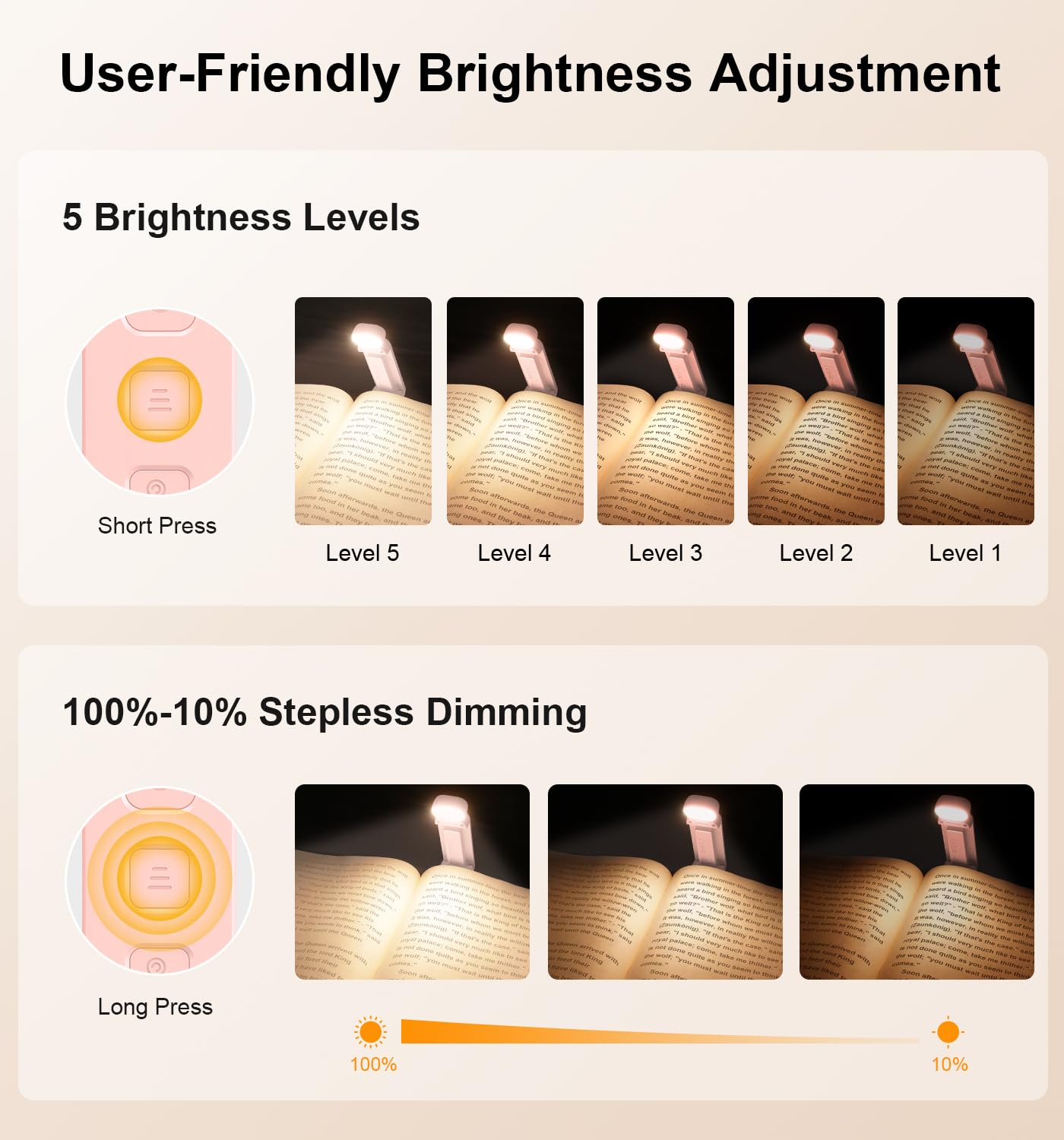 Gritin Rechargeable Book Light - Eye Caring, 3 Color Temperatures, 5-Level Dimmable, Clip-On, Compact, Pink, Model G1313
